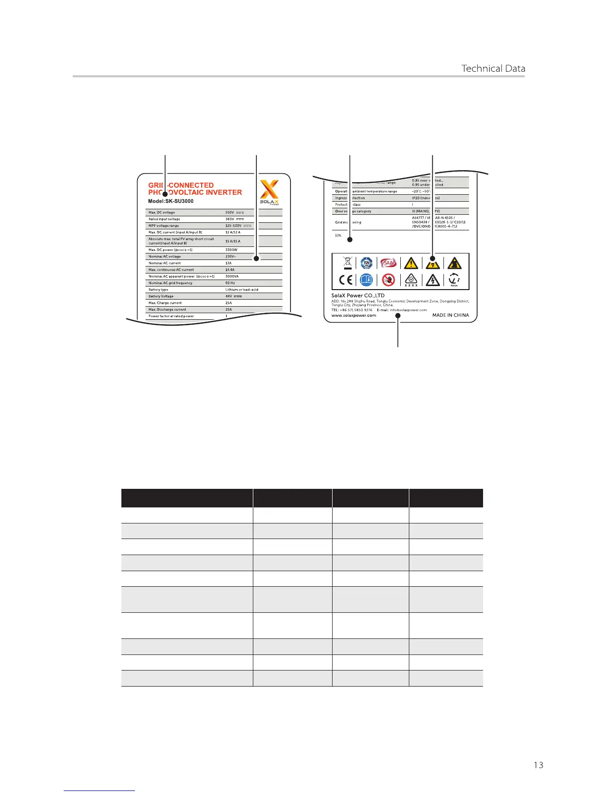 Page #14 background image