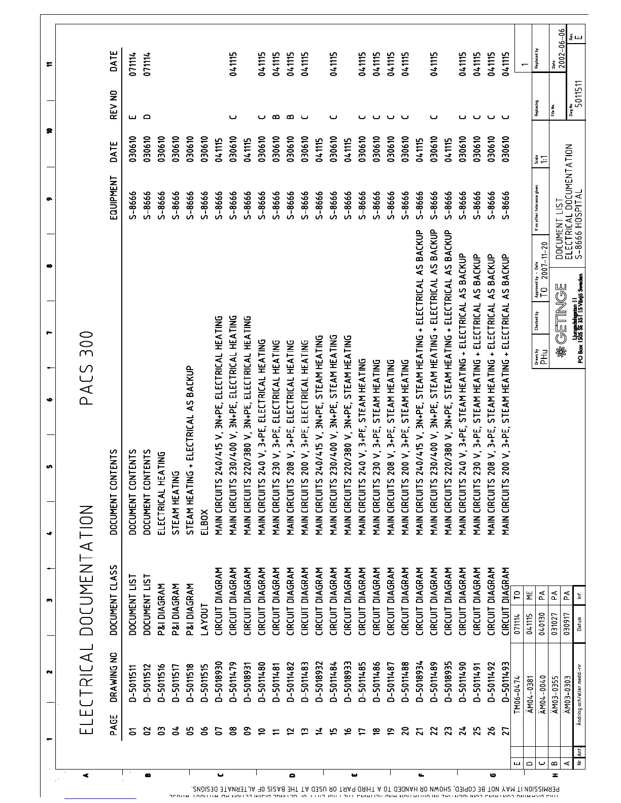 Page #128 background image