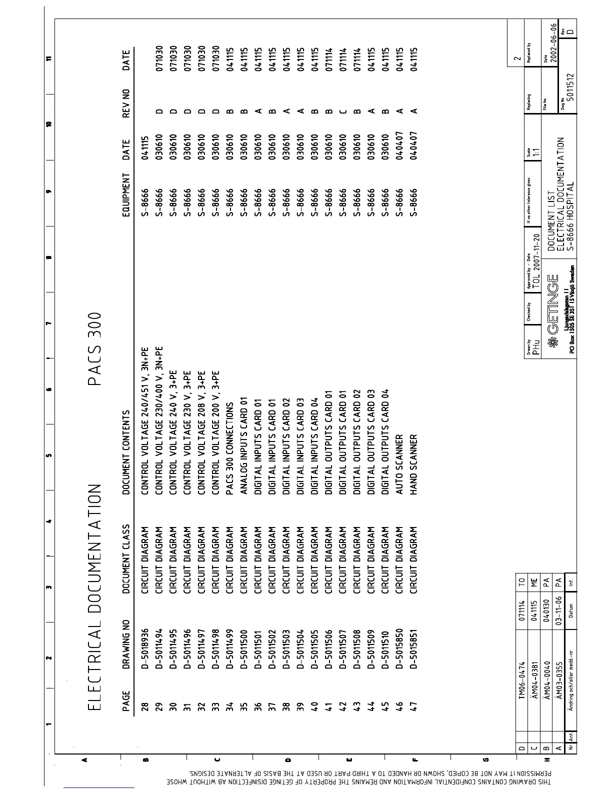 Page #129 background image