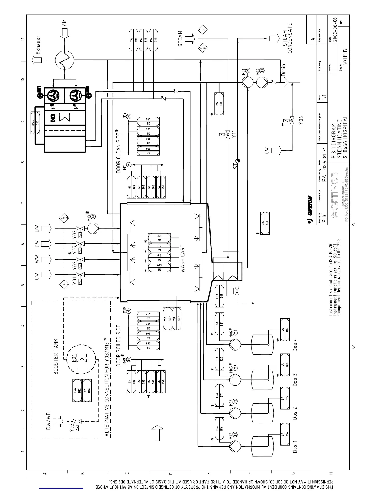 Page #131 background image