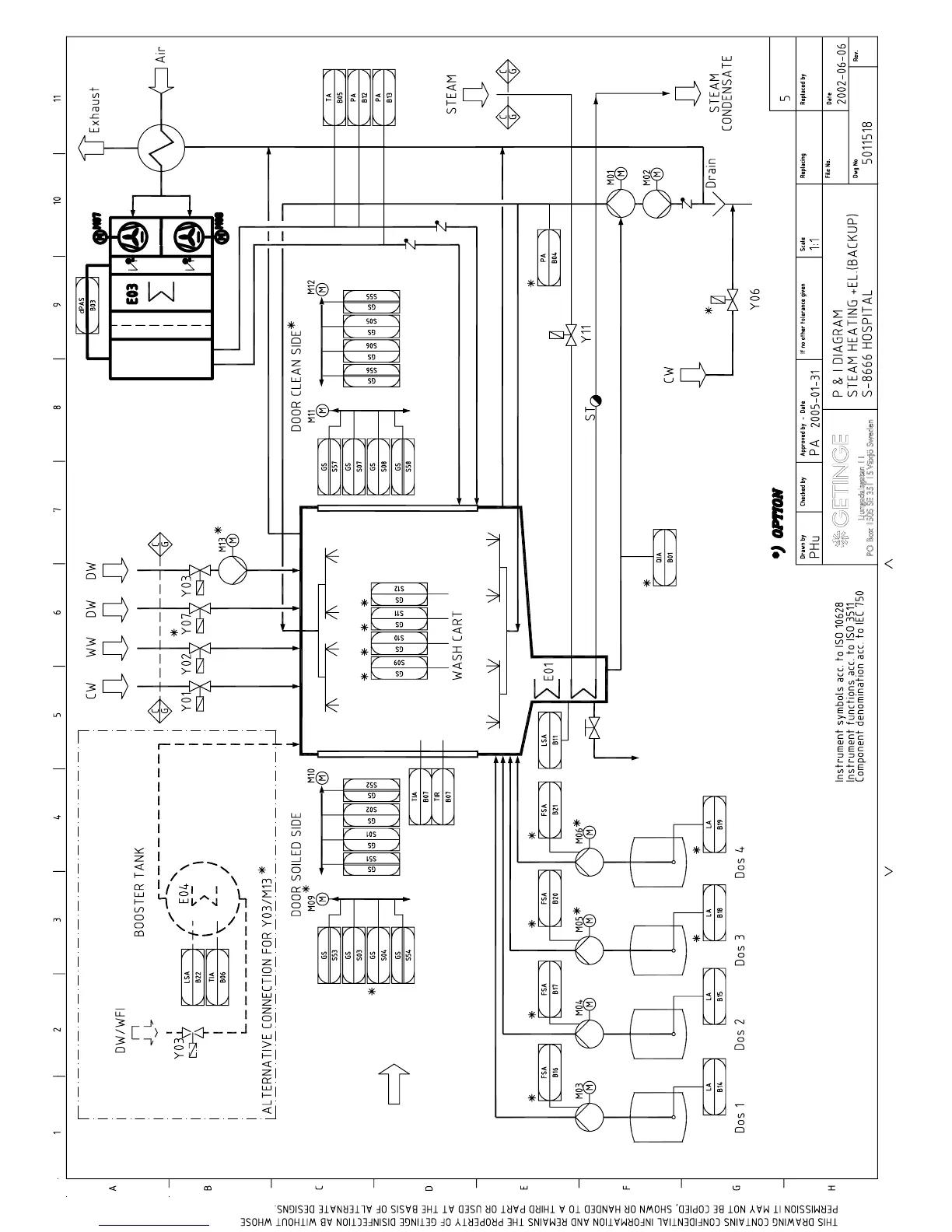 Page #132 background image
