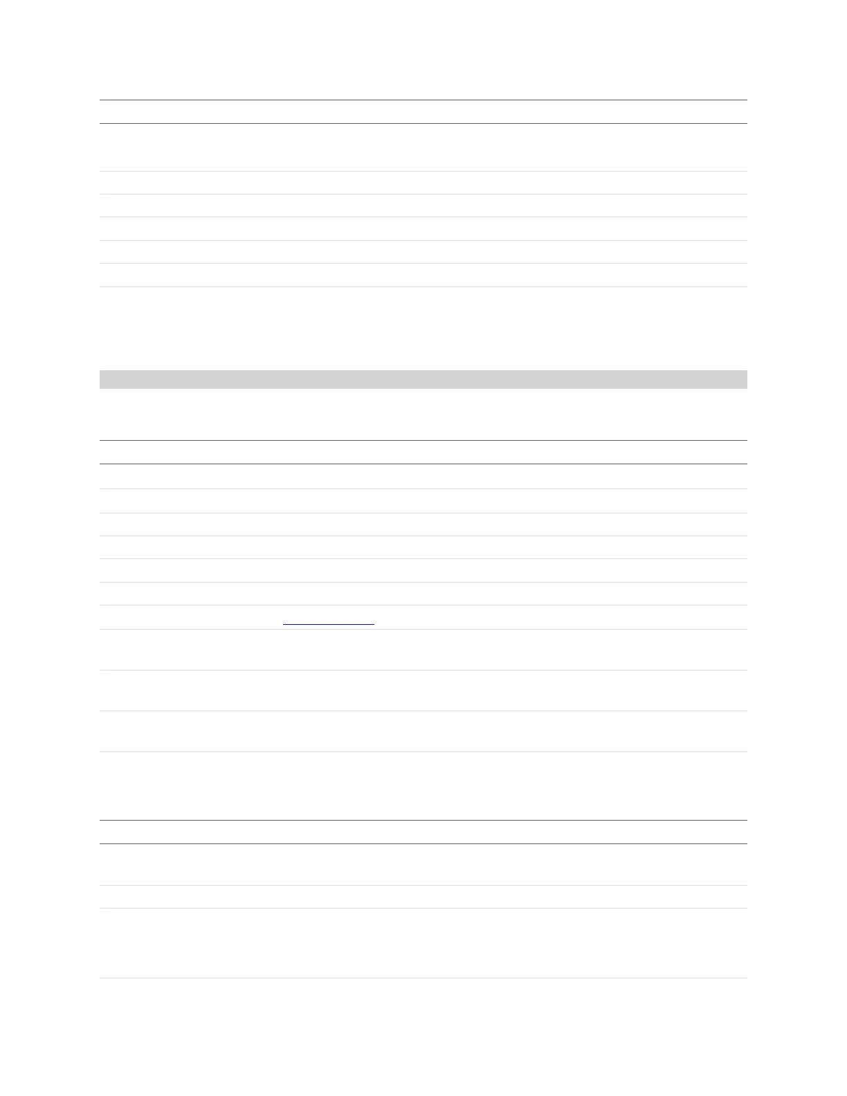 Page #264 background image