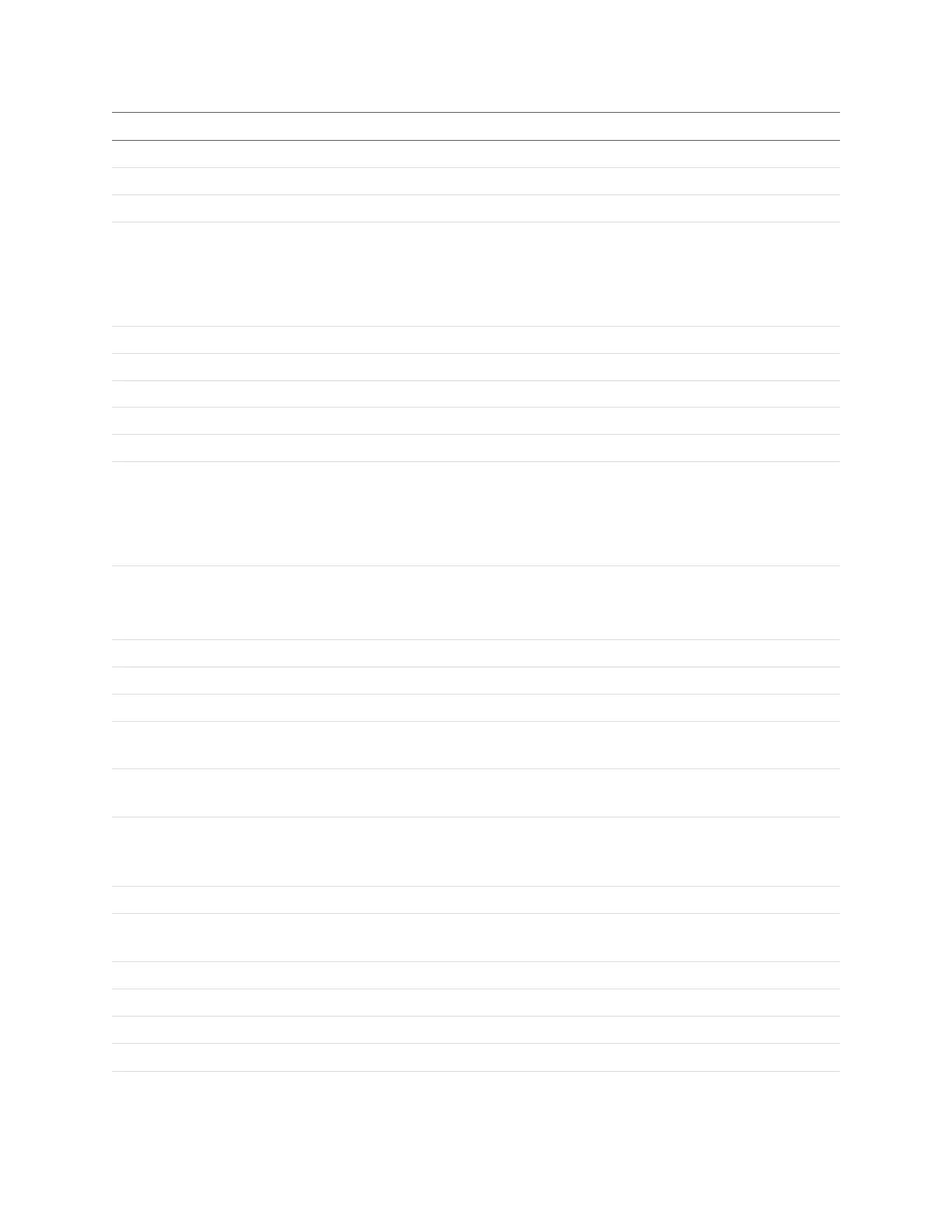 Page #340 background image