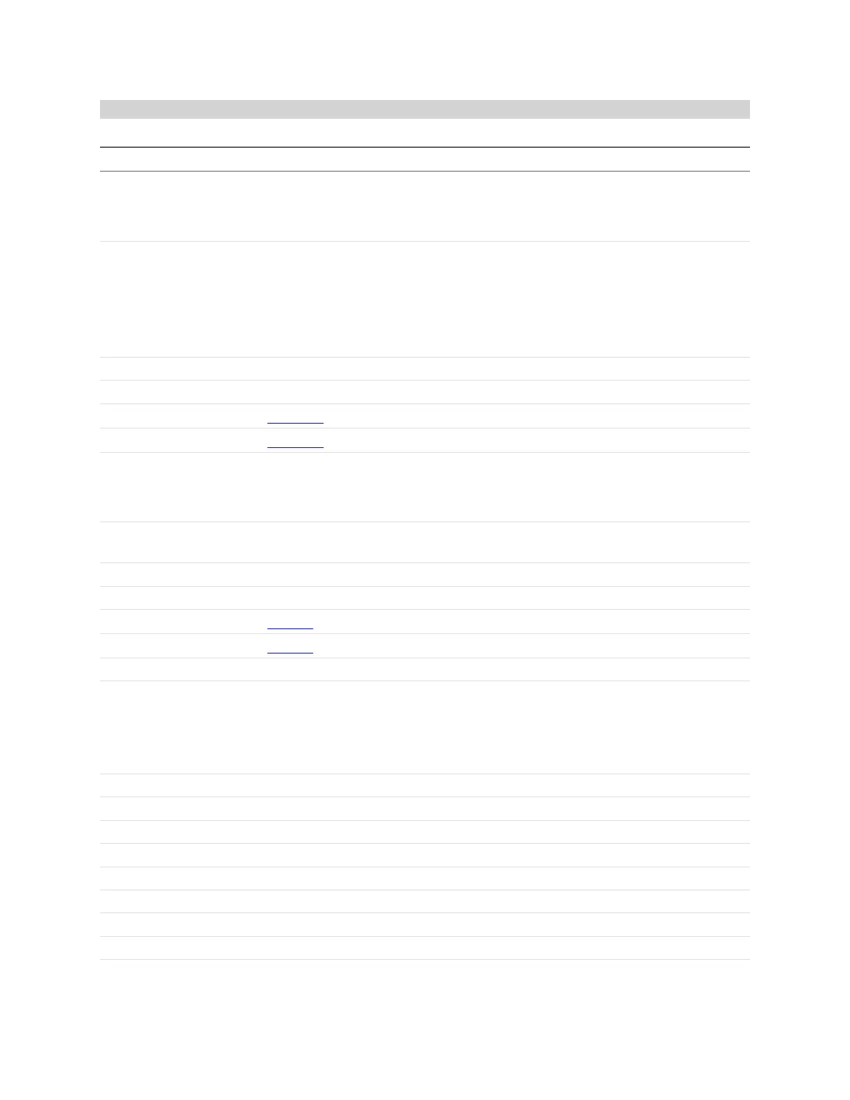 Page #244 background image