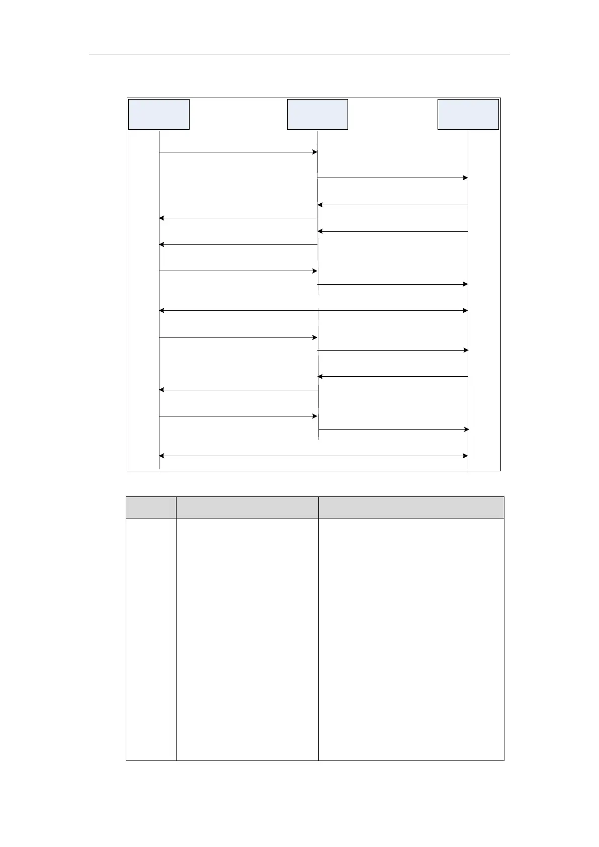 Page #811 background image