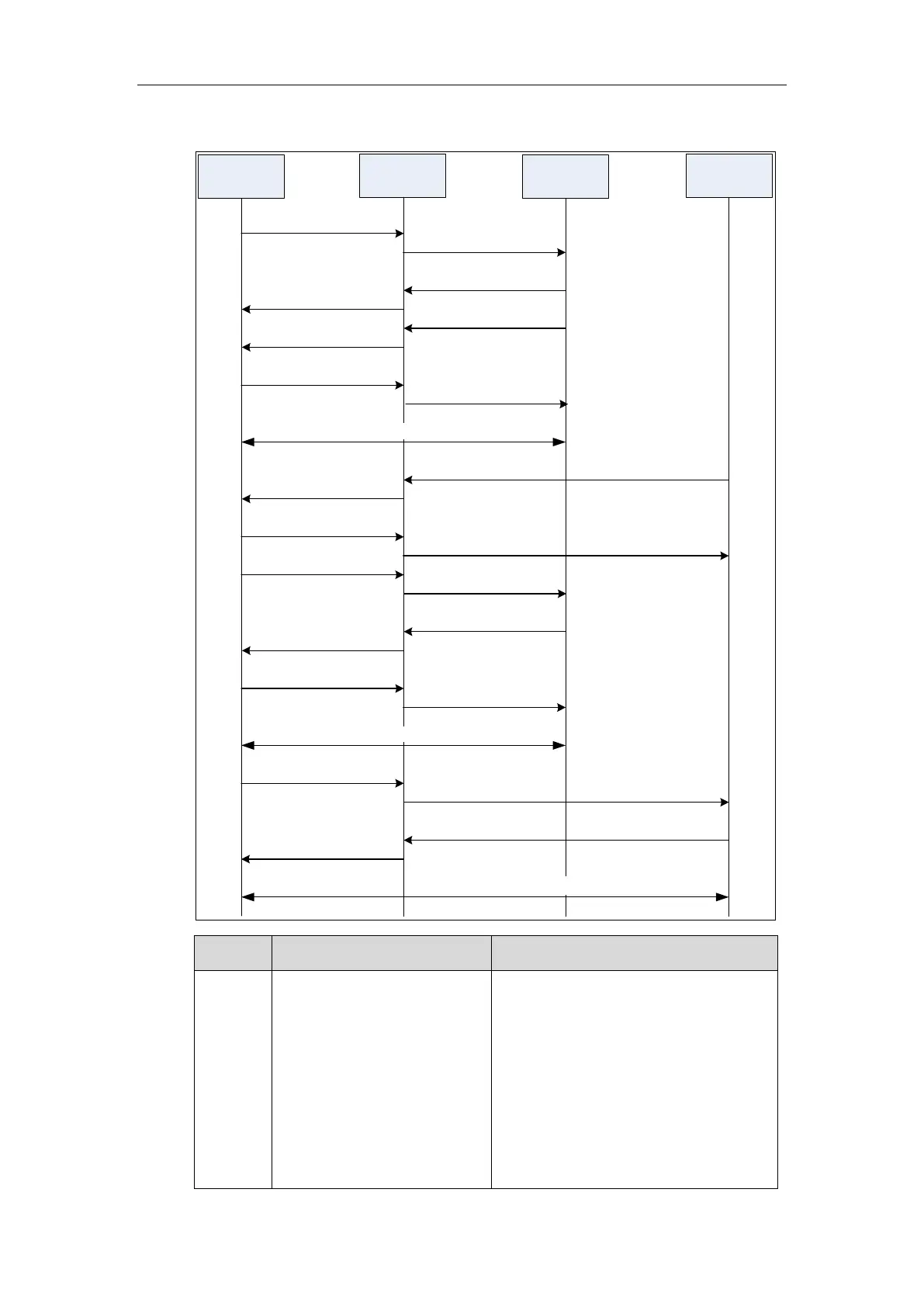 Page #814 background image