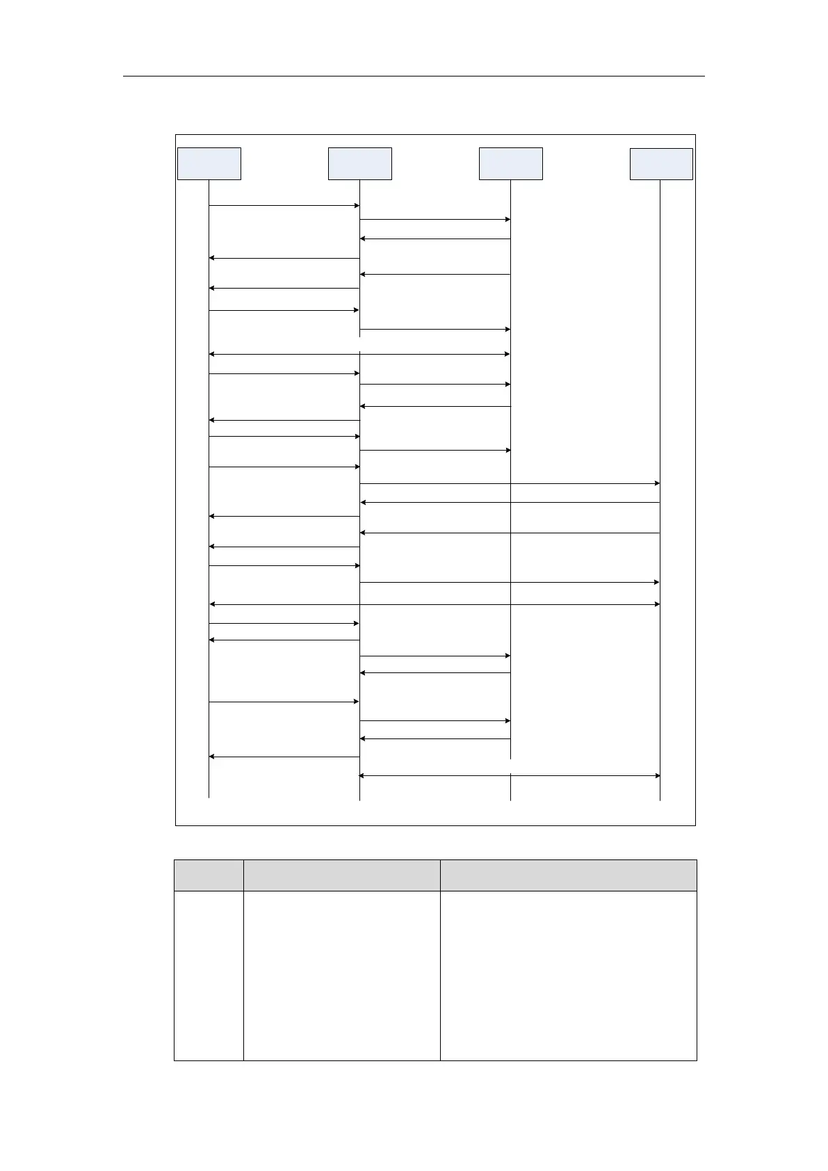 Page #822 background image