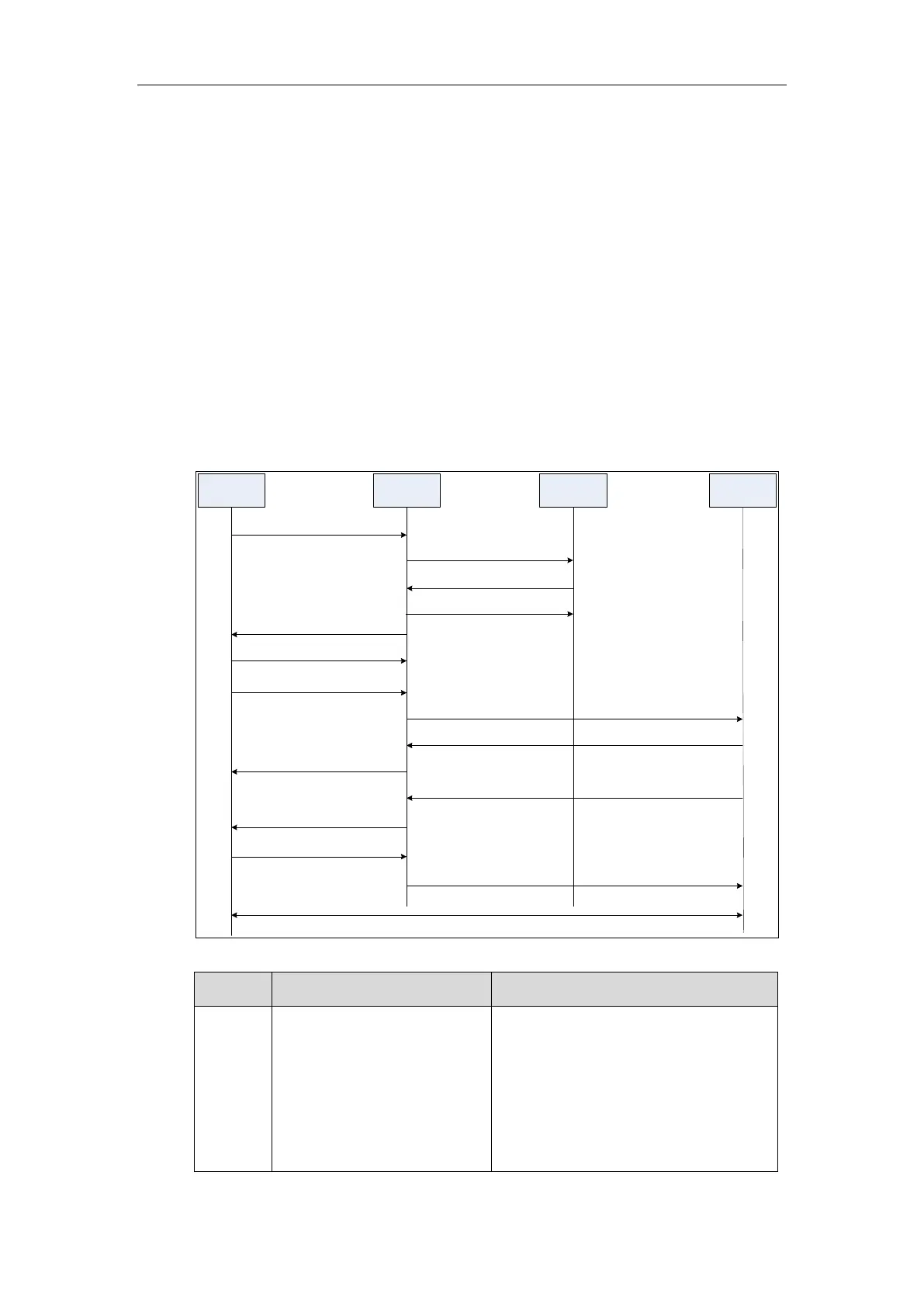 Page #826 background image