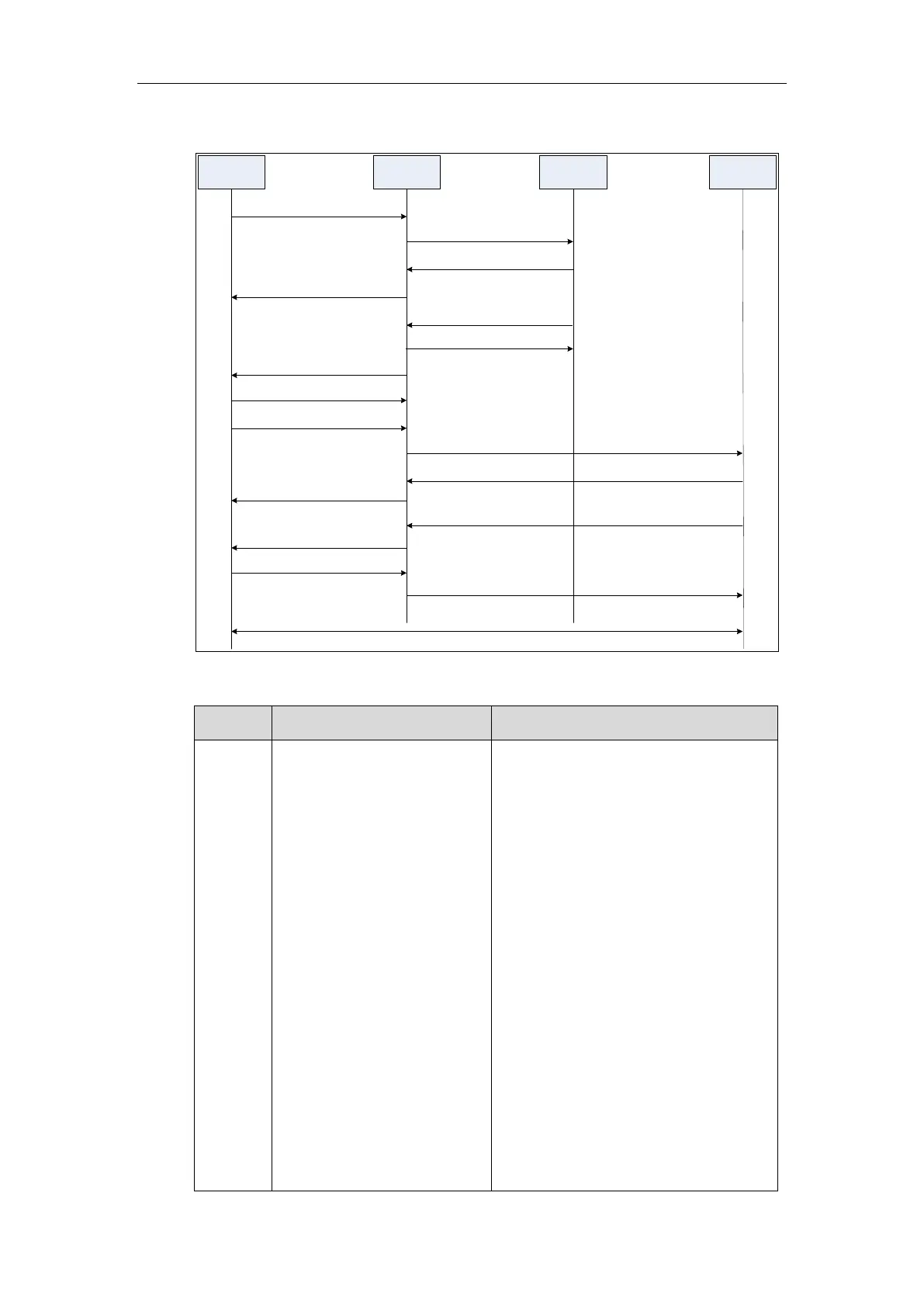Page #829 background image