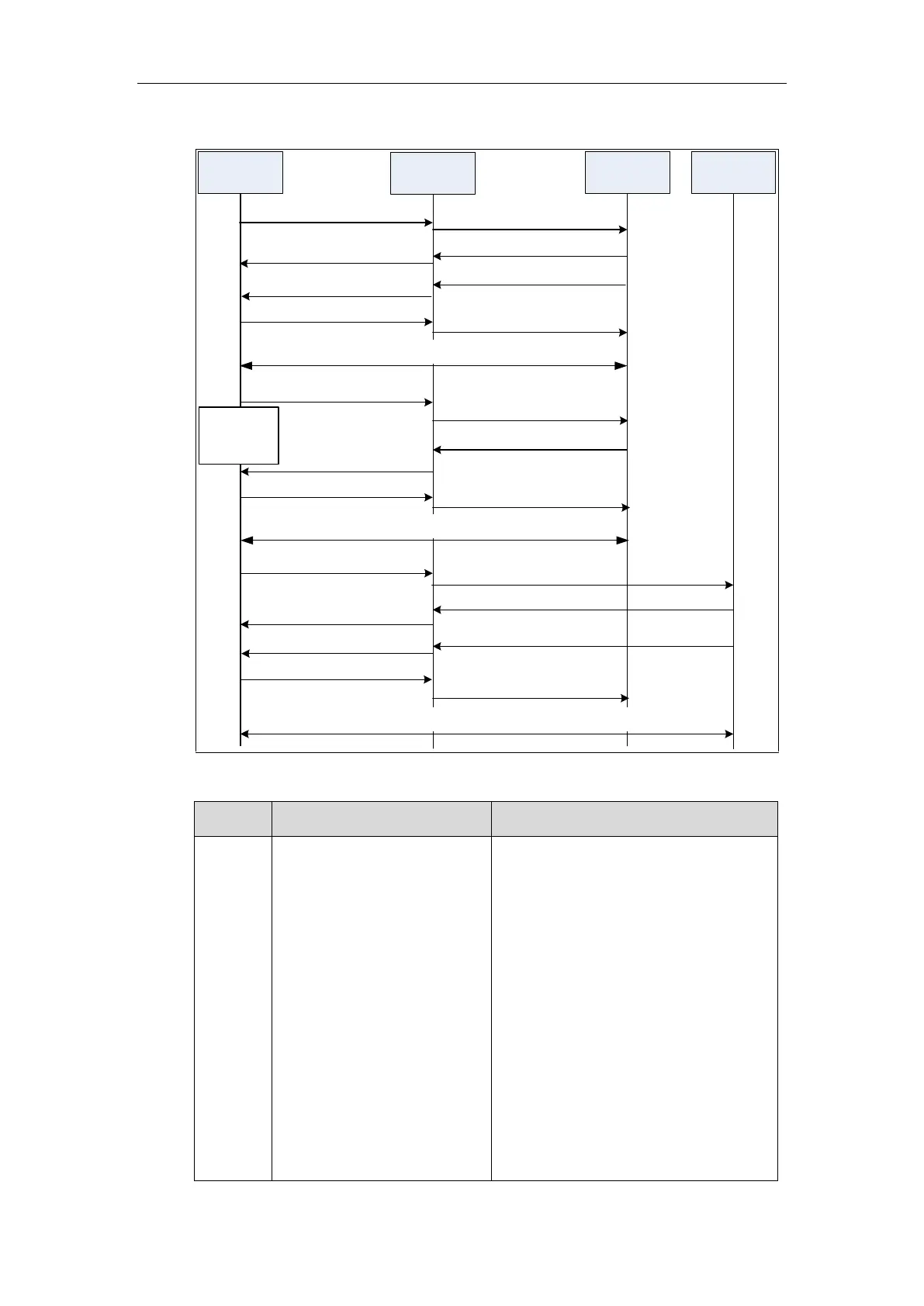 Page #835 background image