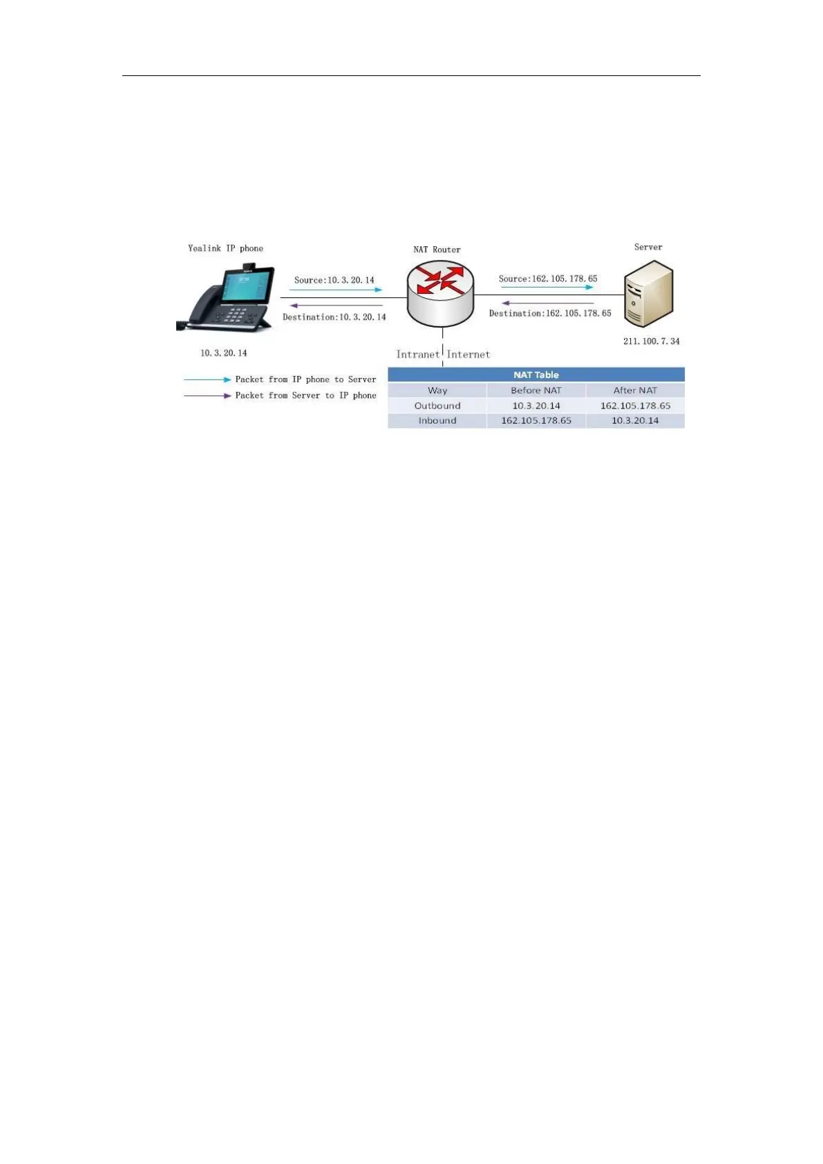 Page #100 background image