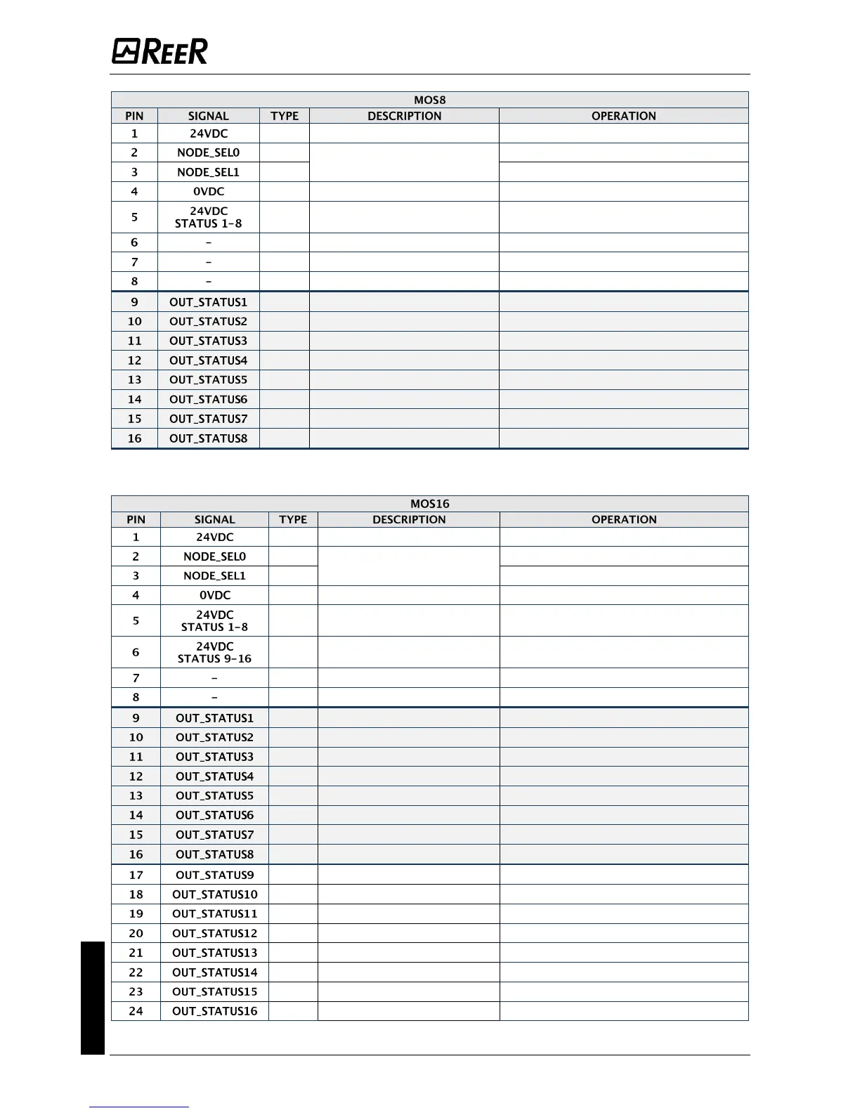 Page #22 background image