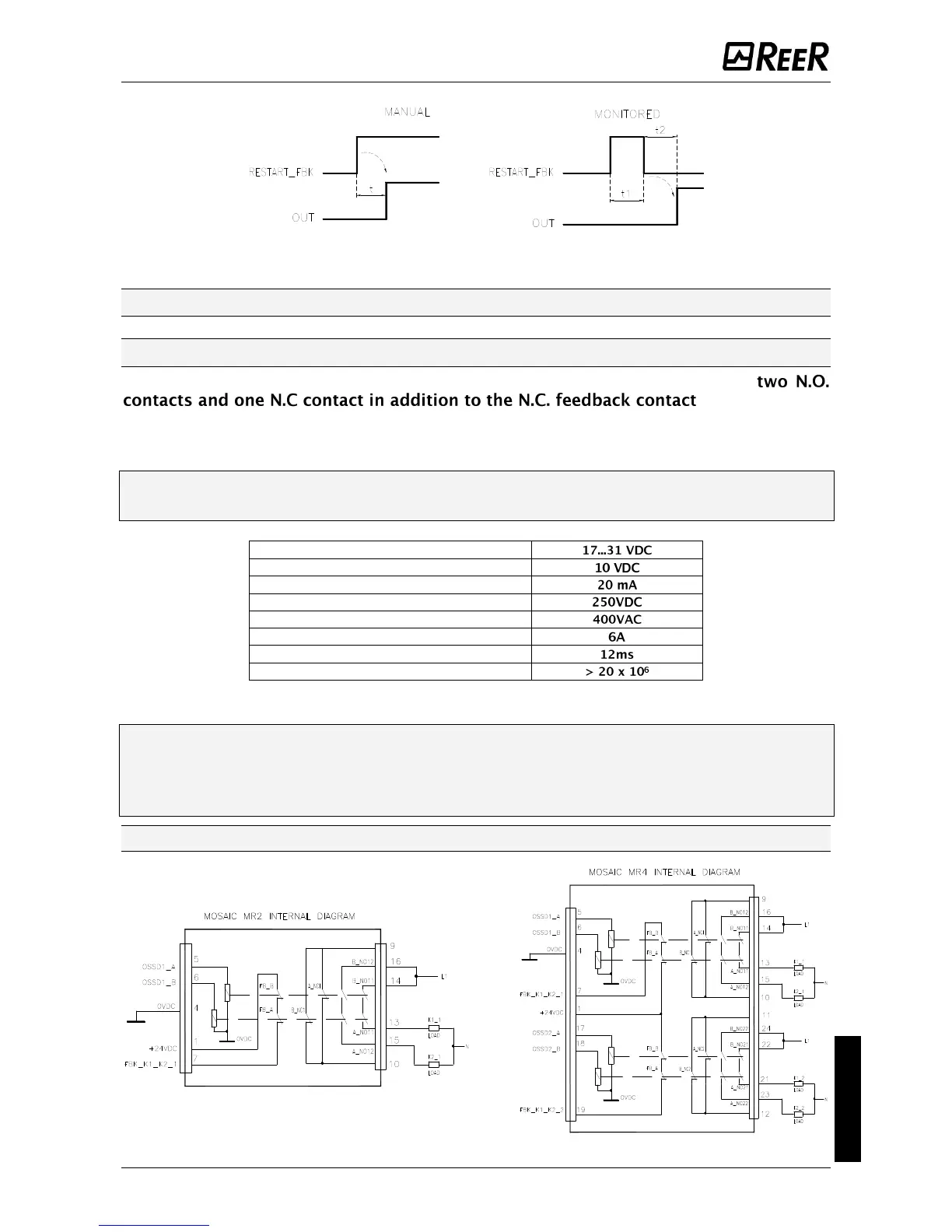 Page #29 background image