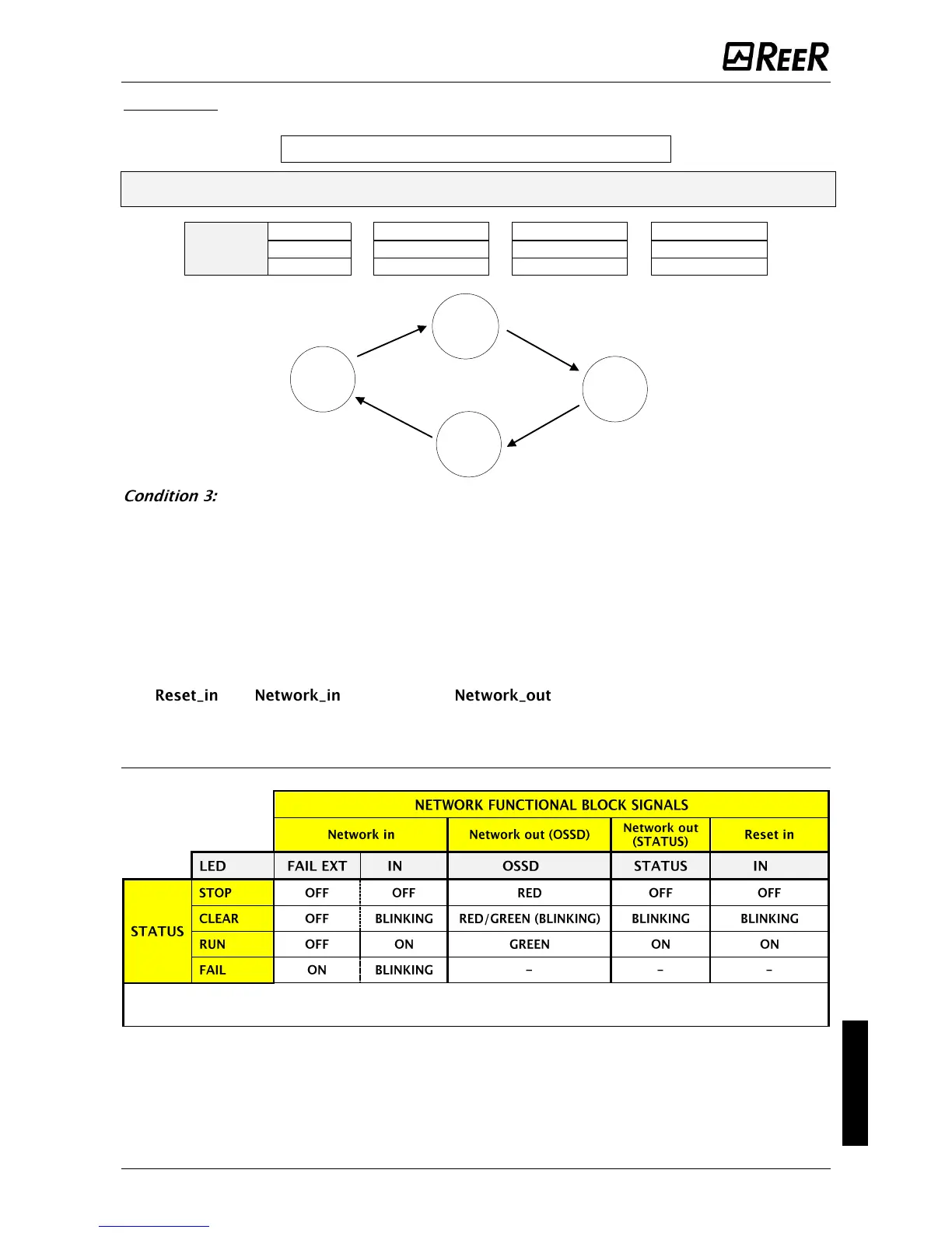Page #133 background image