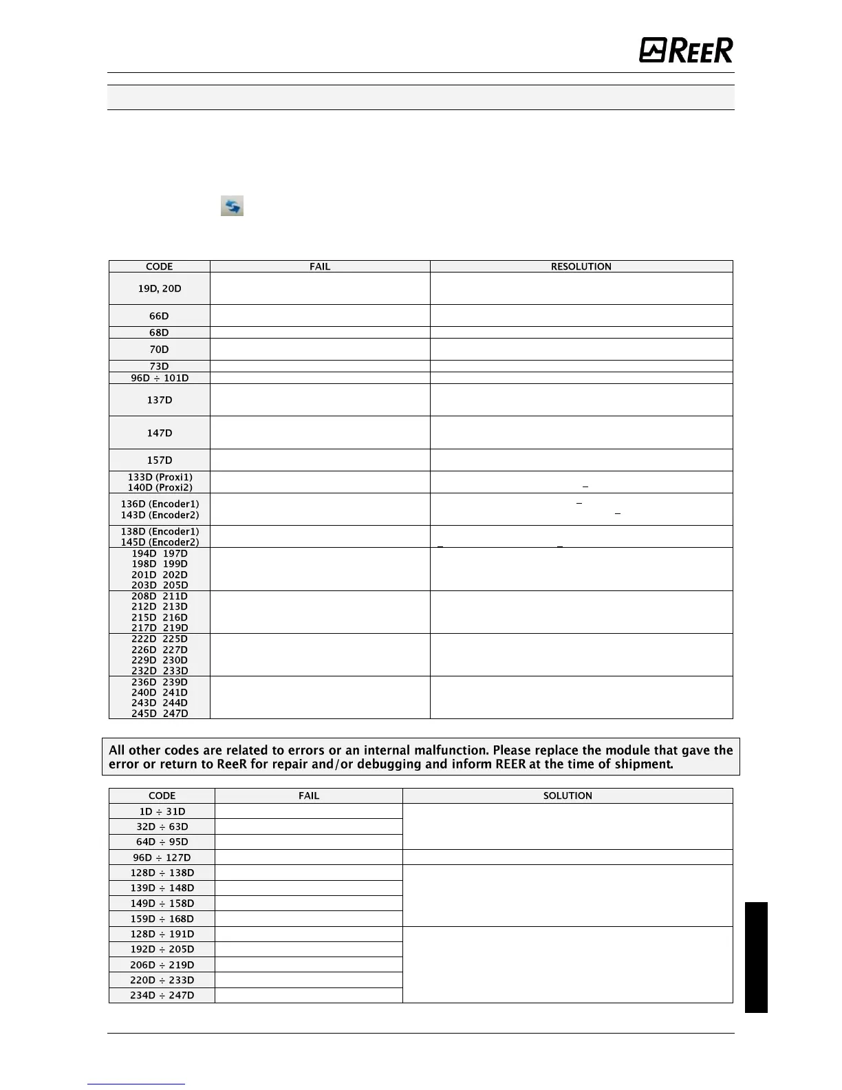 Page #139 background image