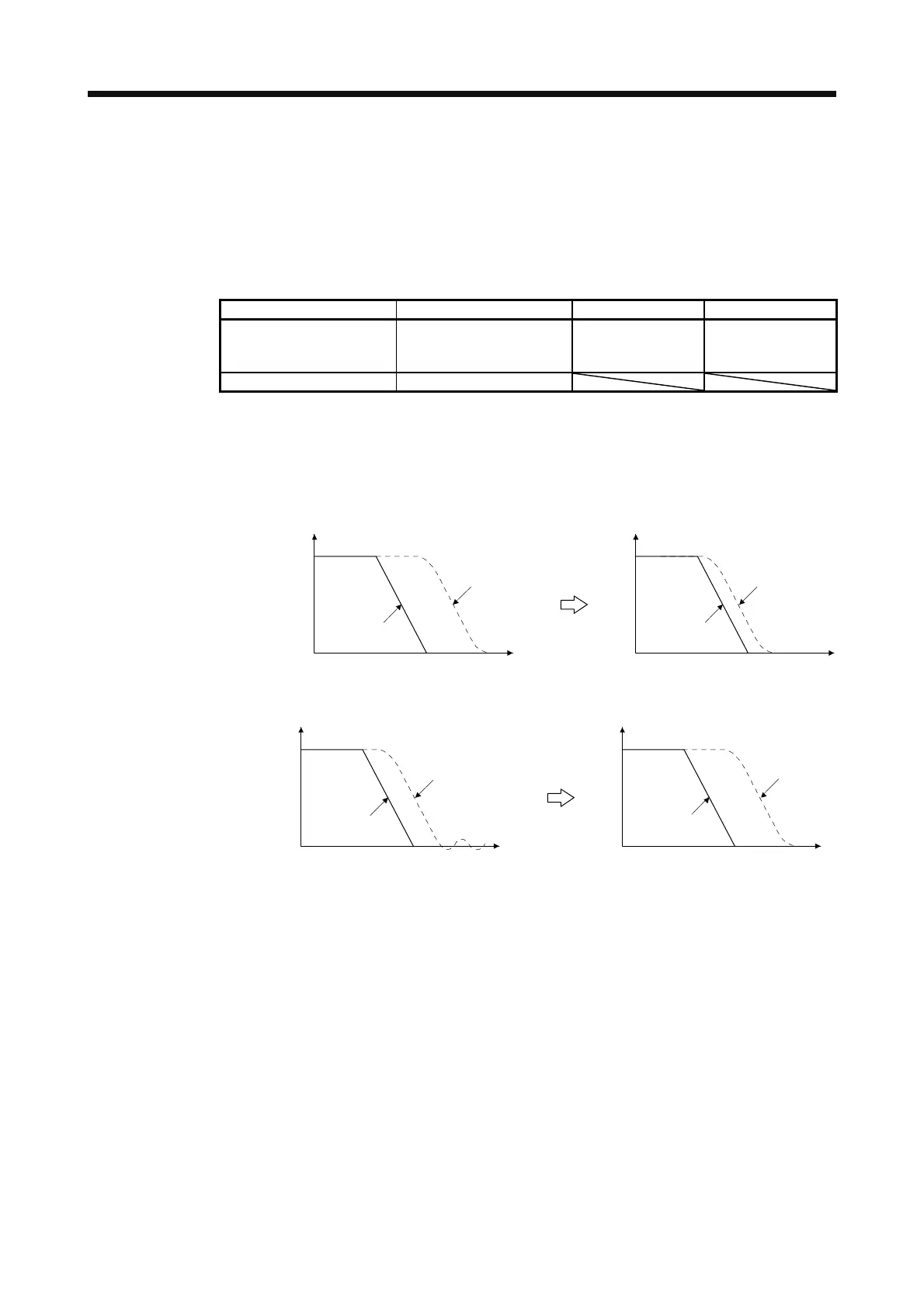 Page #575 background image