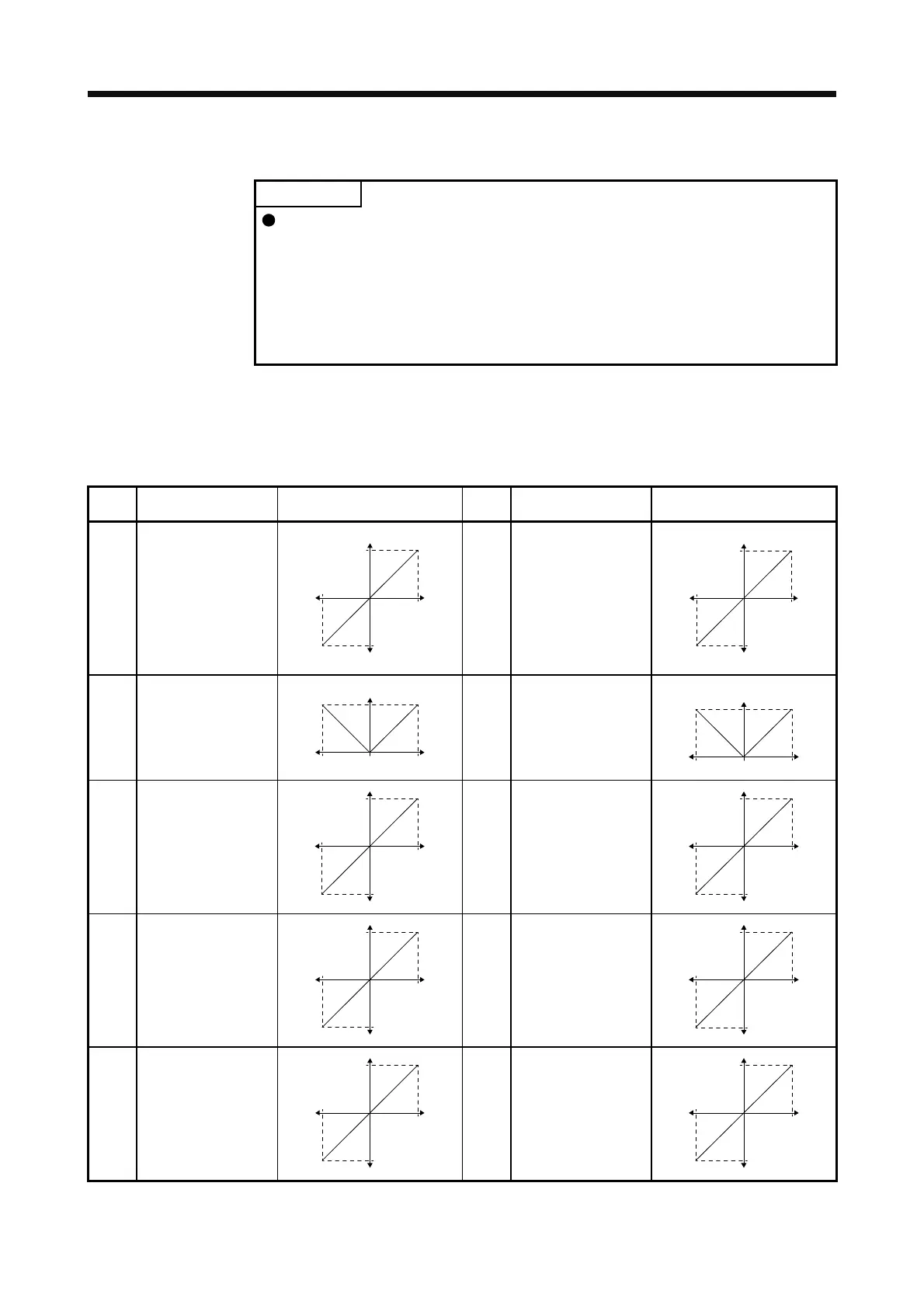 Page #623 background image