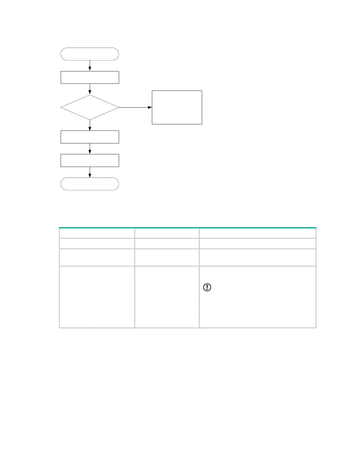 Page #115 background image