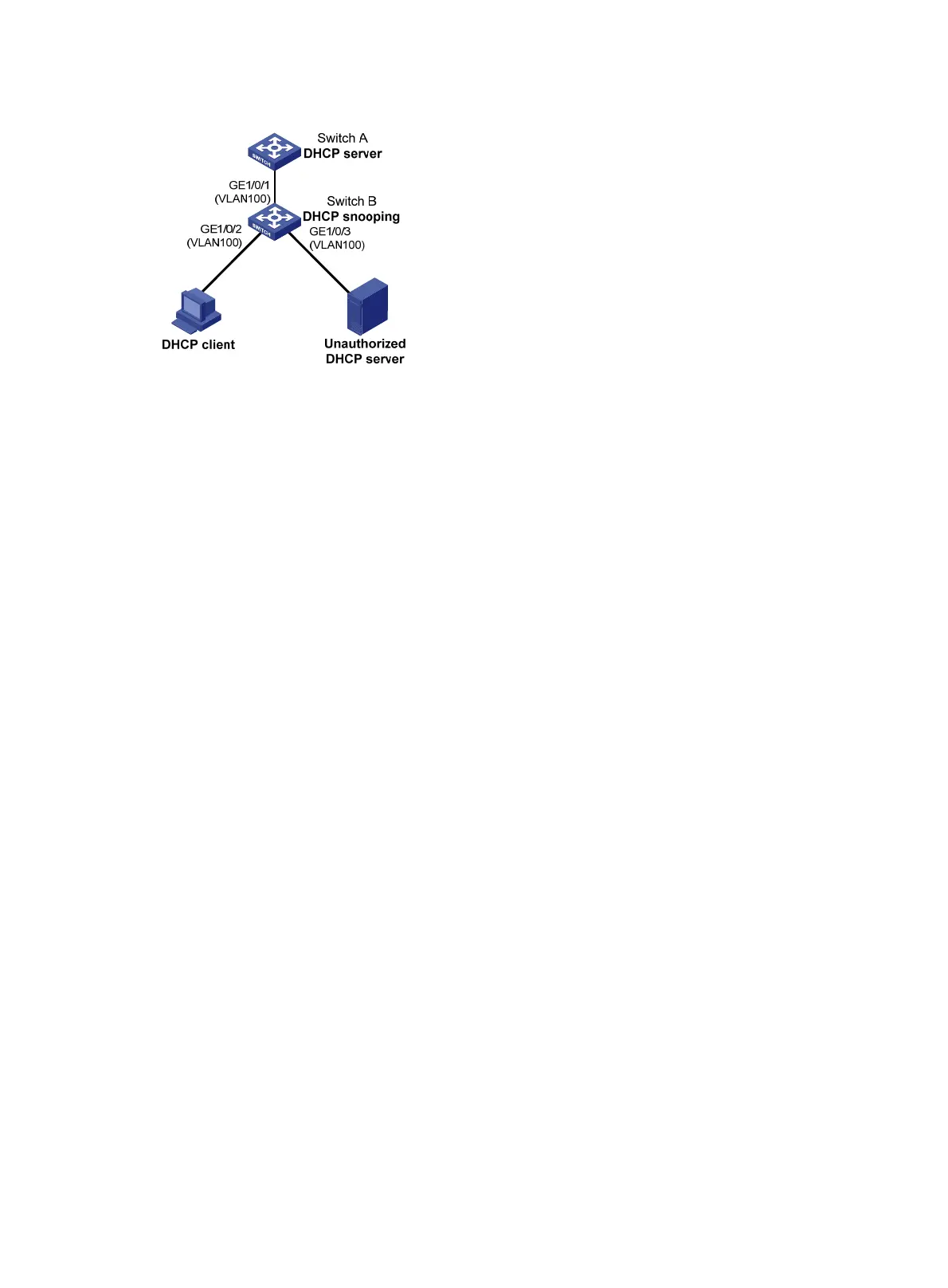 Page #105 background image