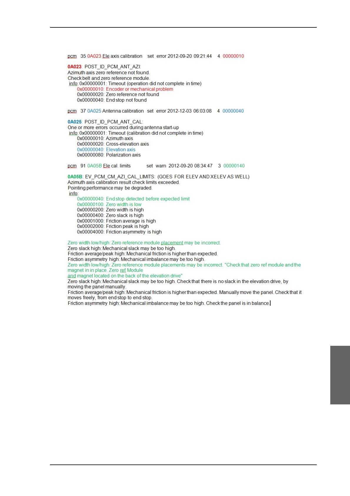 Page #189 background image