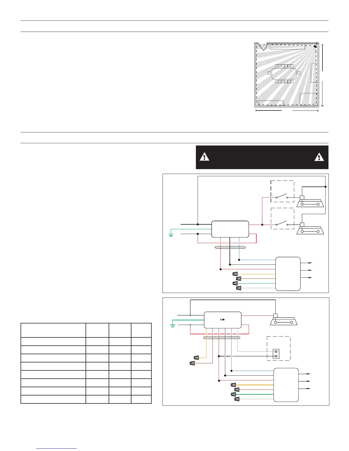 Page #2 background image