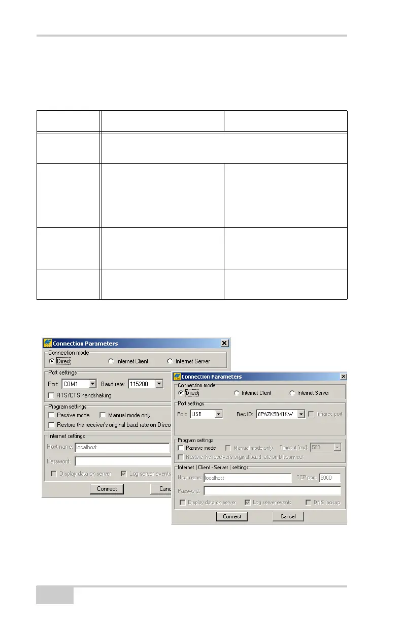 Page #106 background image