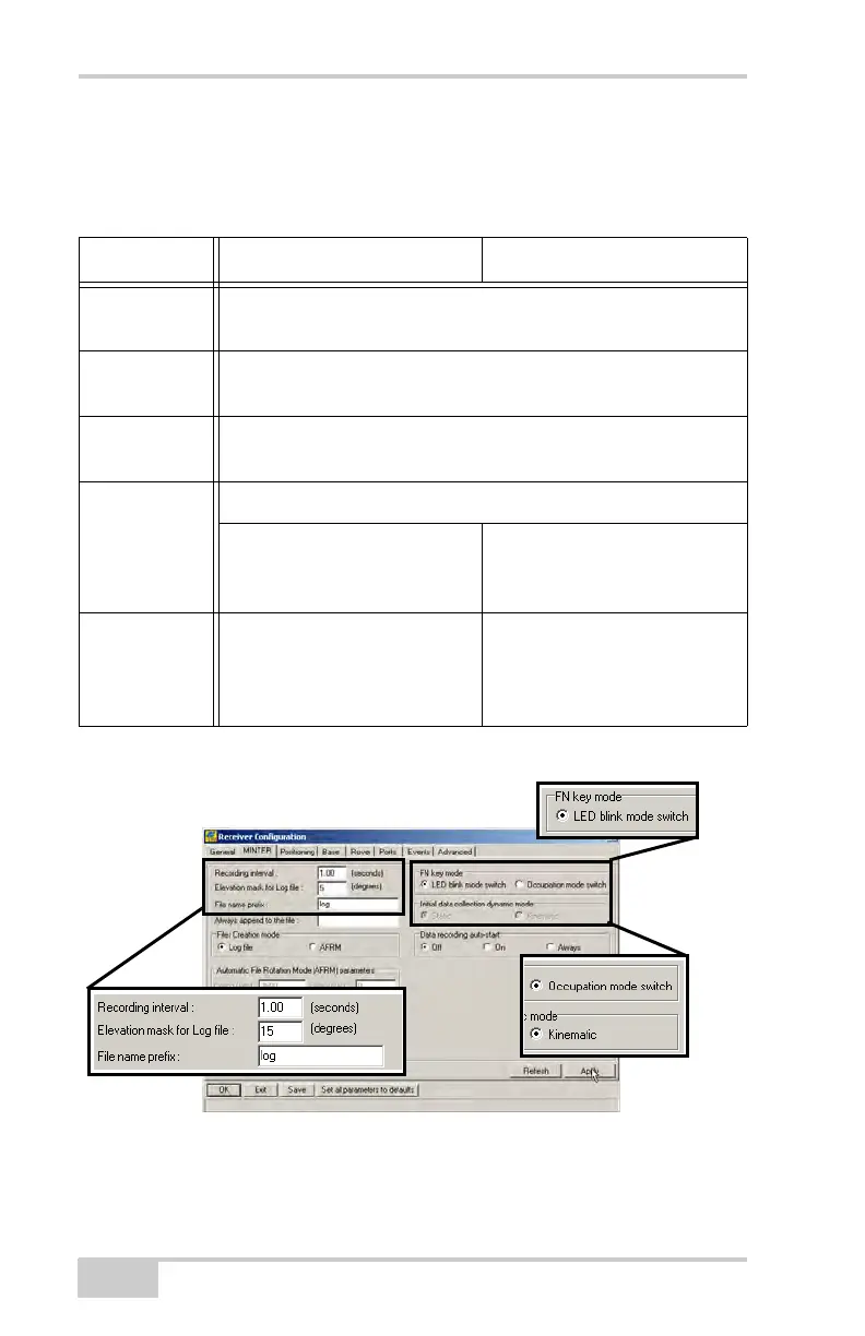 Page #108 background image