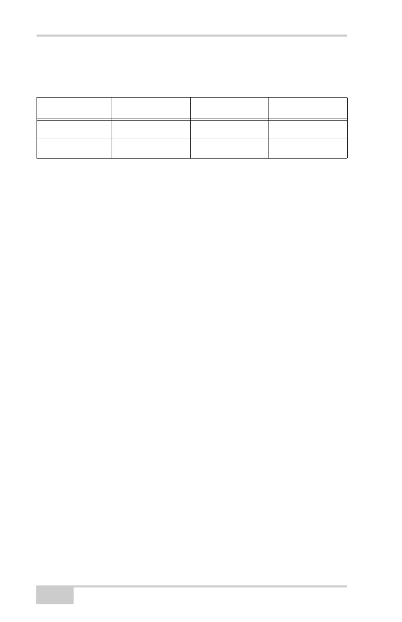 Page #156 background image