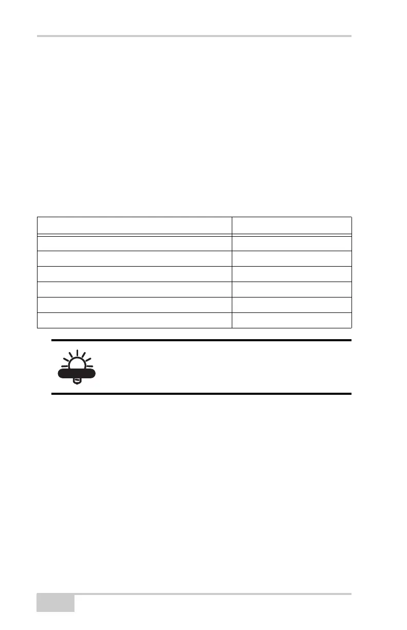 Page #168 background image