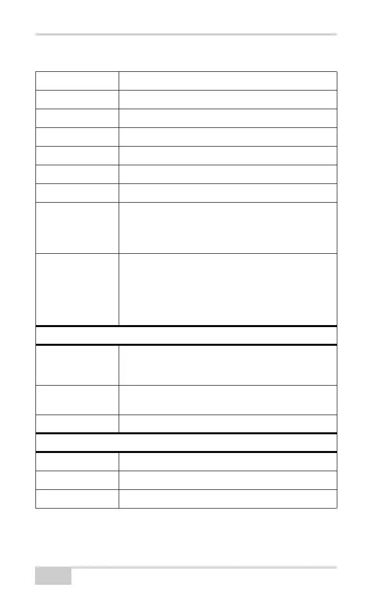 Page #172 background image