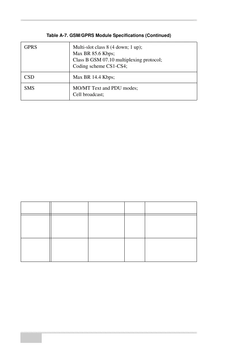 Page #184 background image
