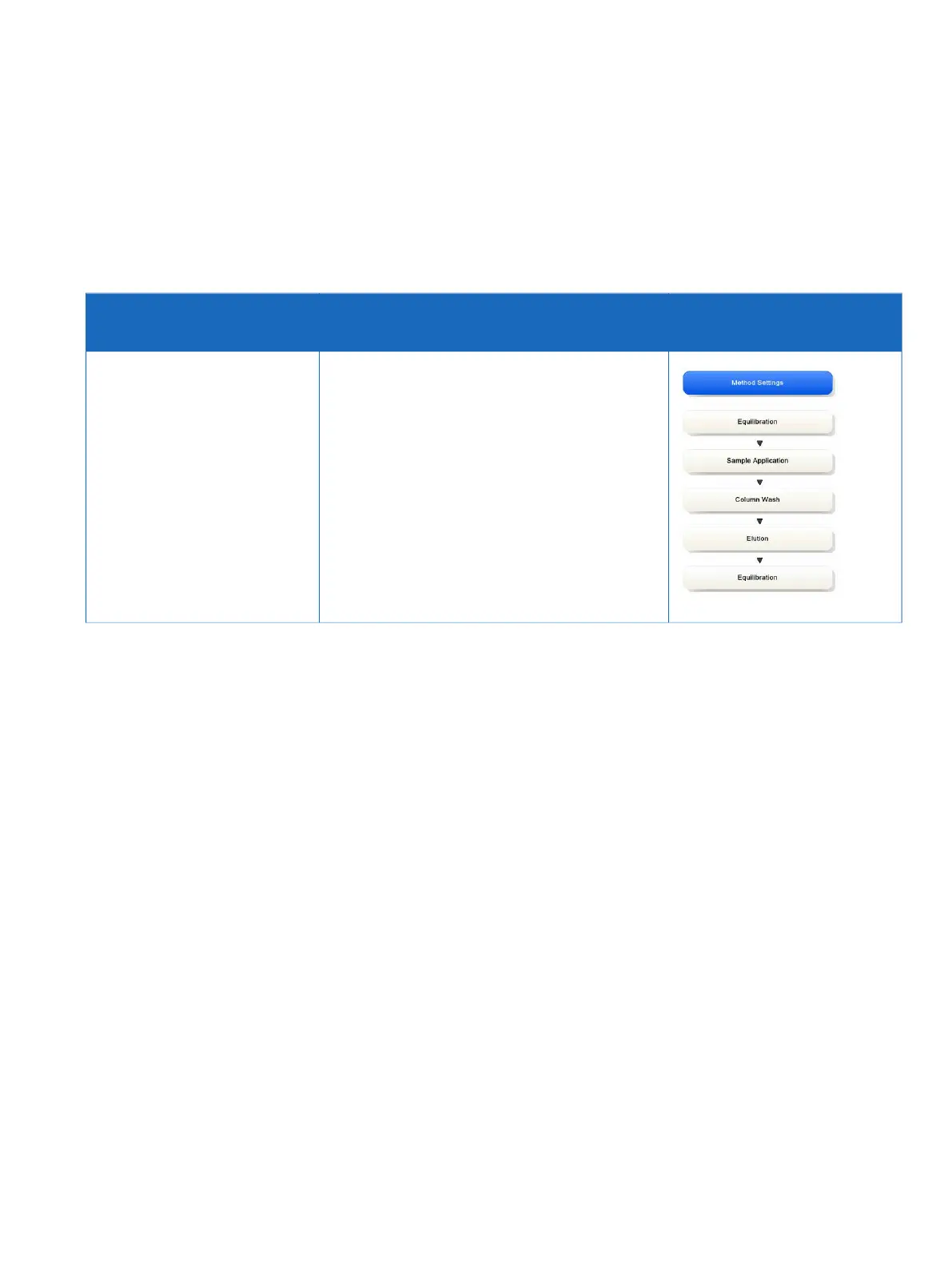 Page #439 background image