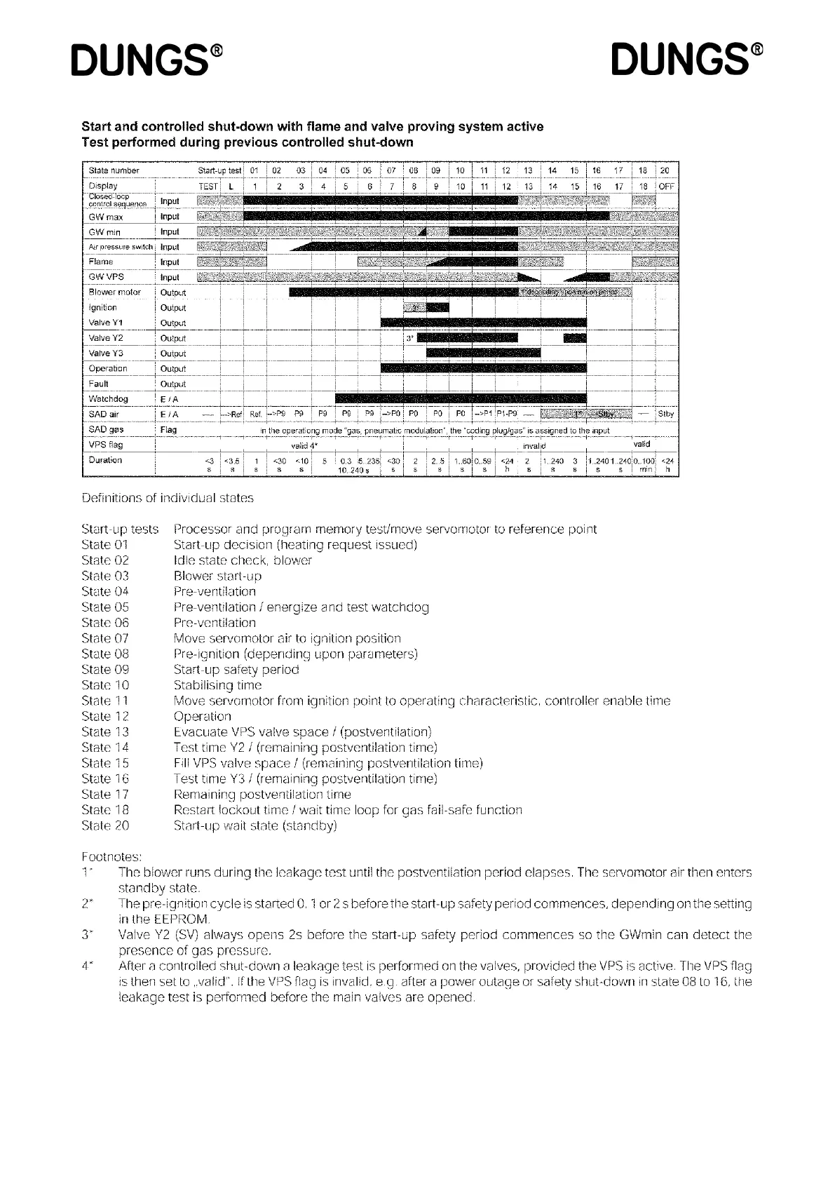 Page #49 background image