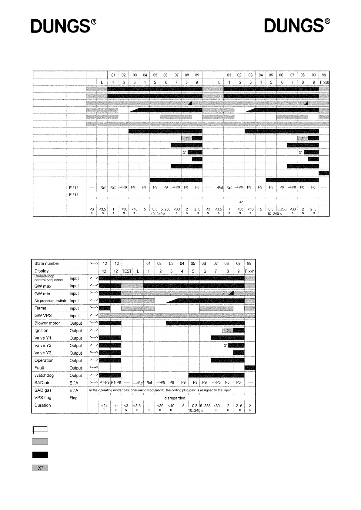 Page #91 background image
