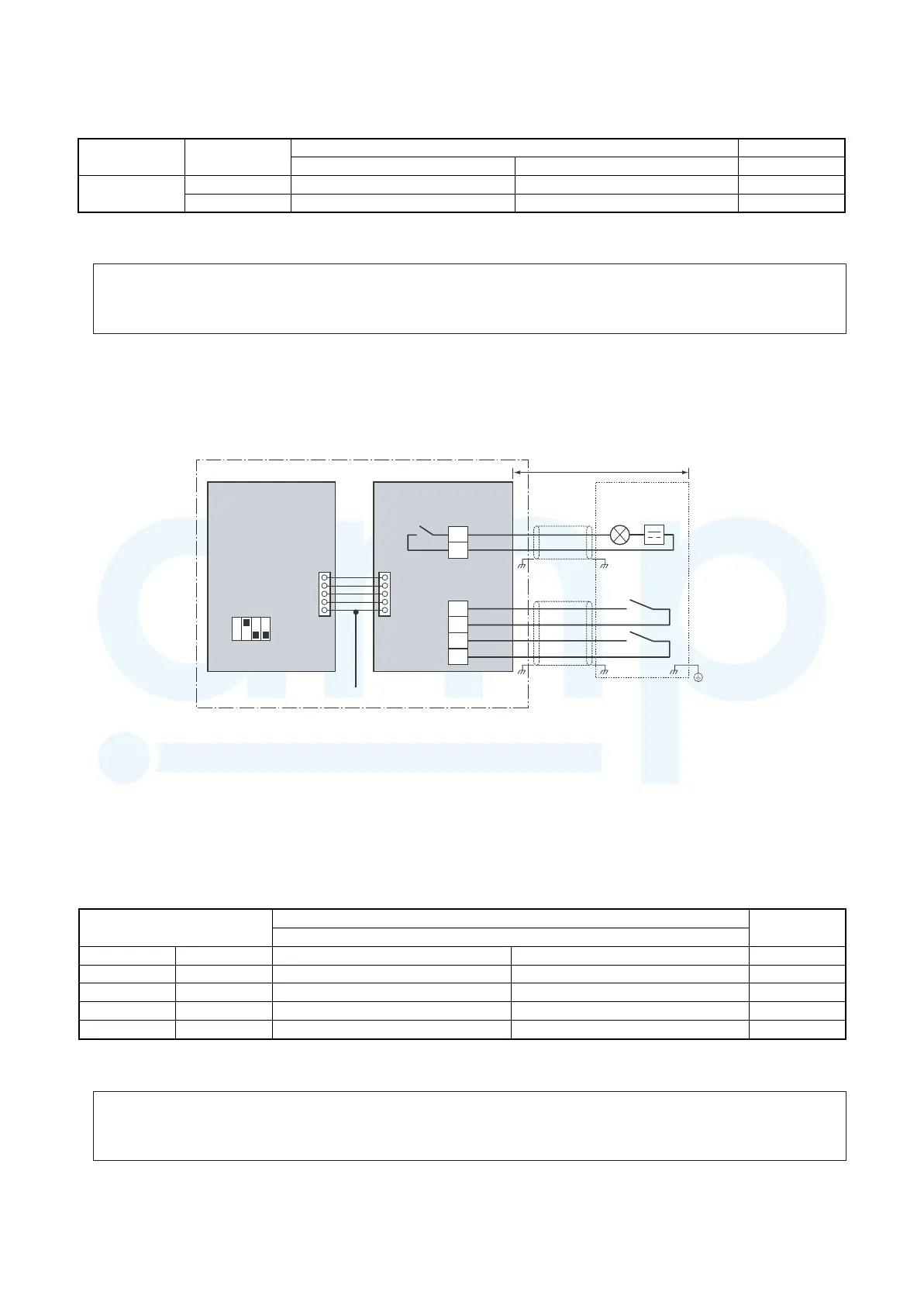 Page #112 background image