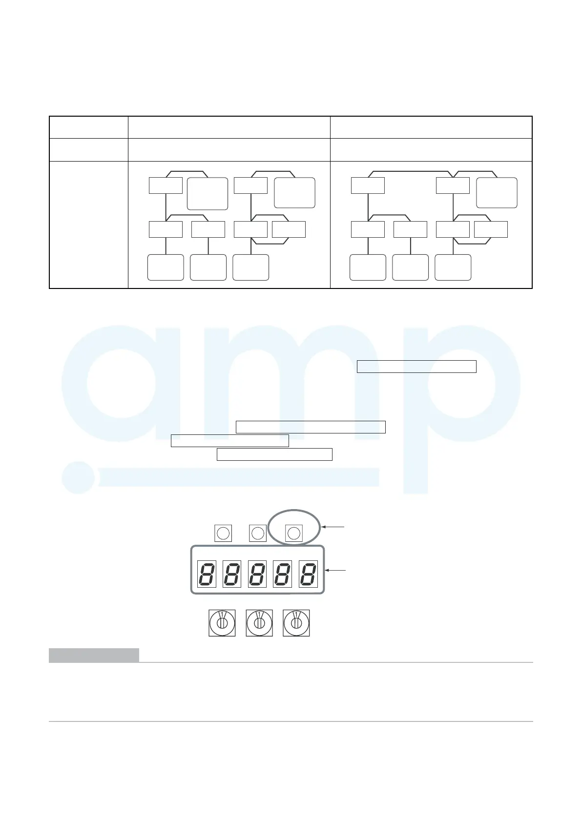 Page #127 background image