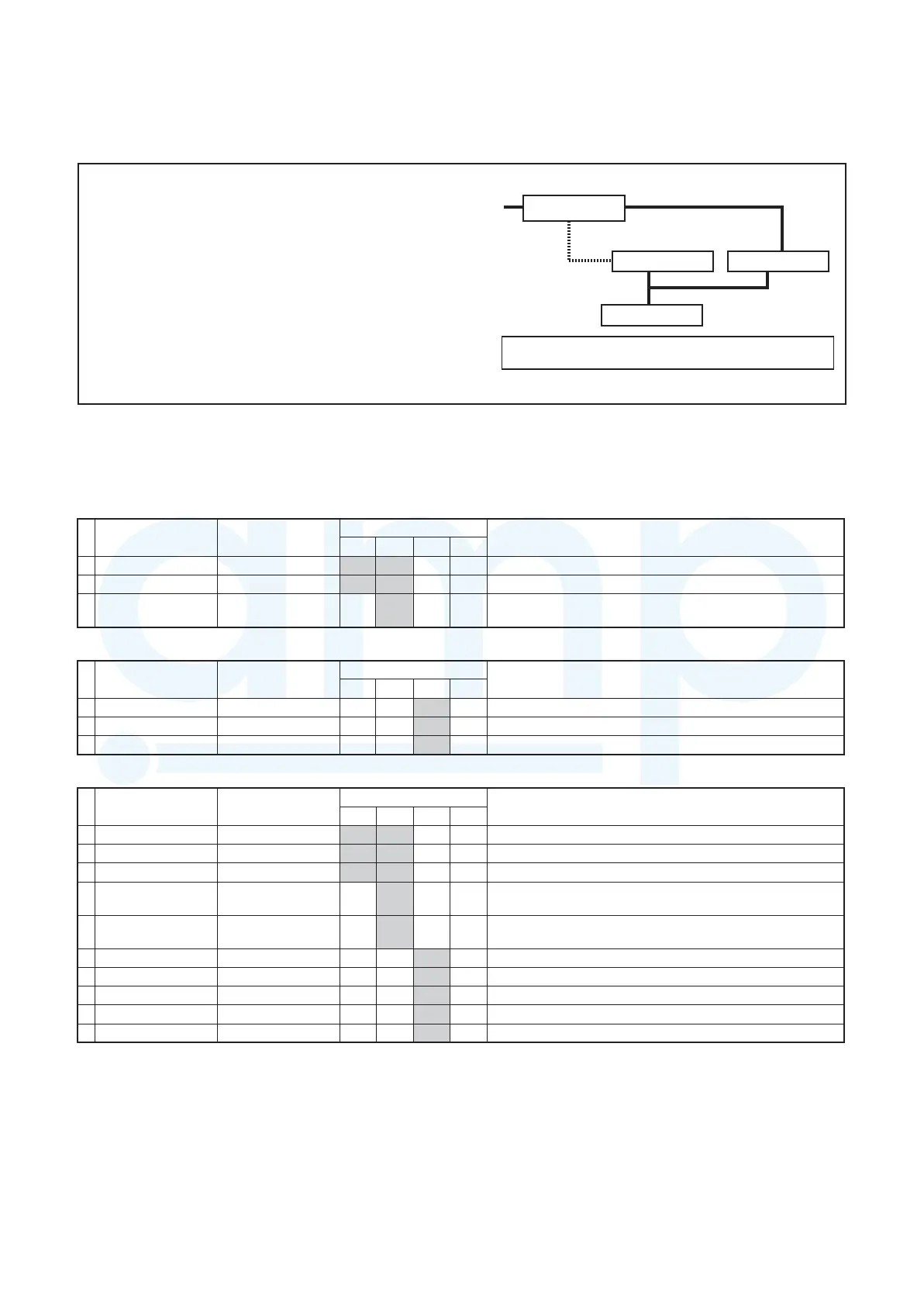 Page #242 background image