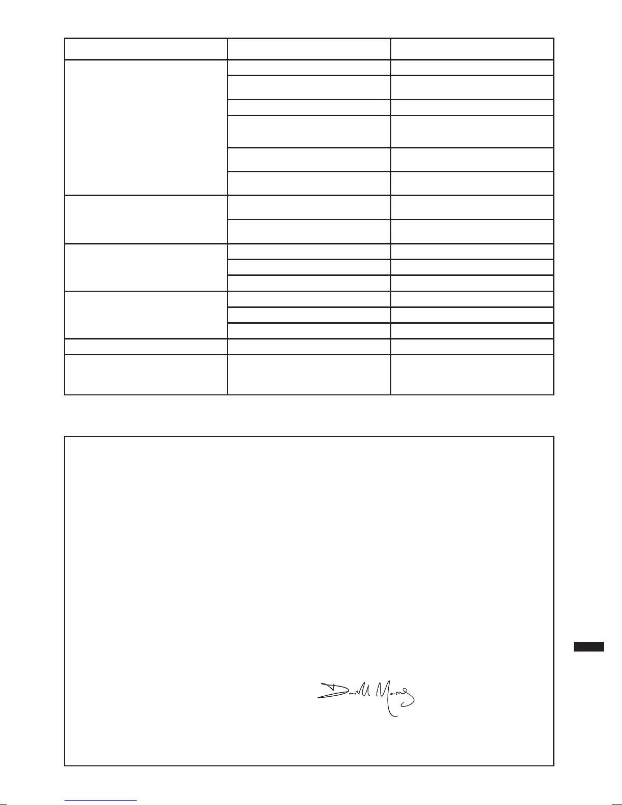 Page #81 background image