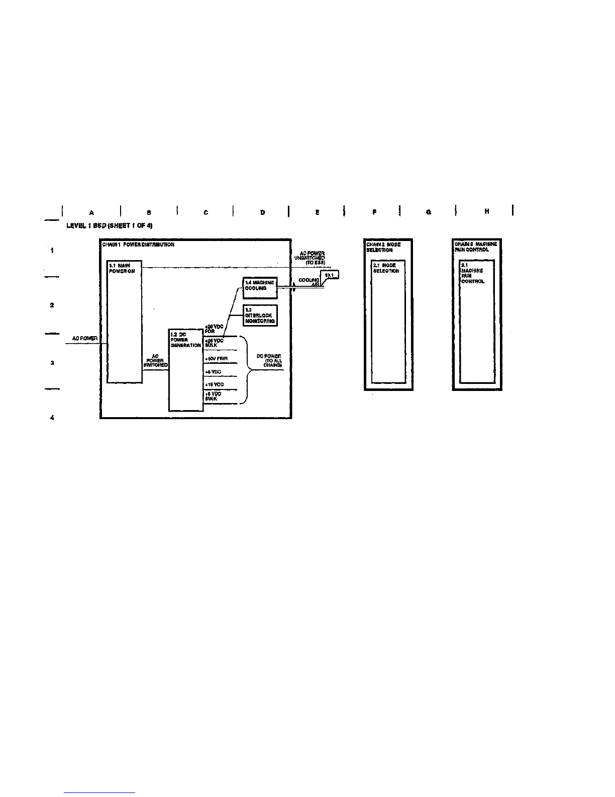 Page #287 background image