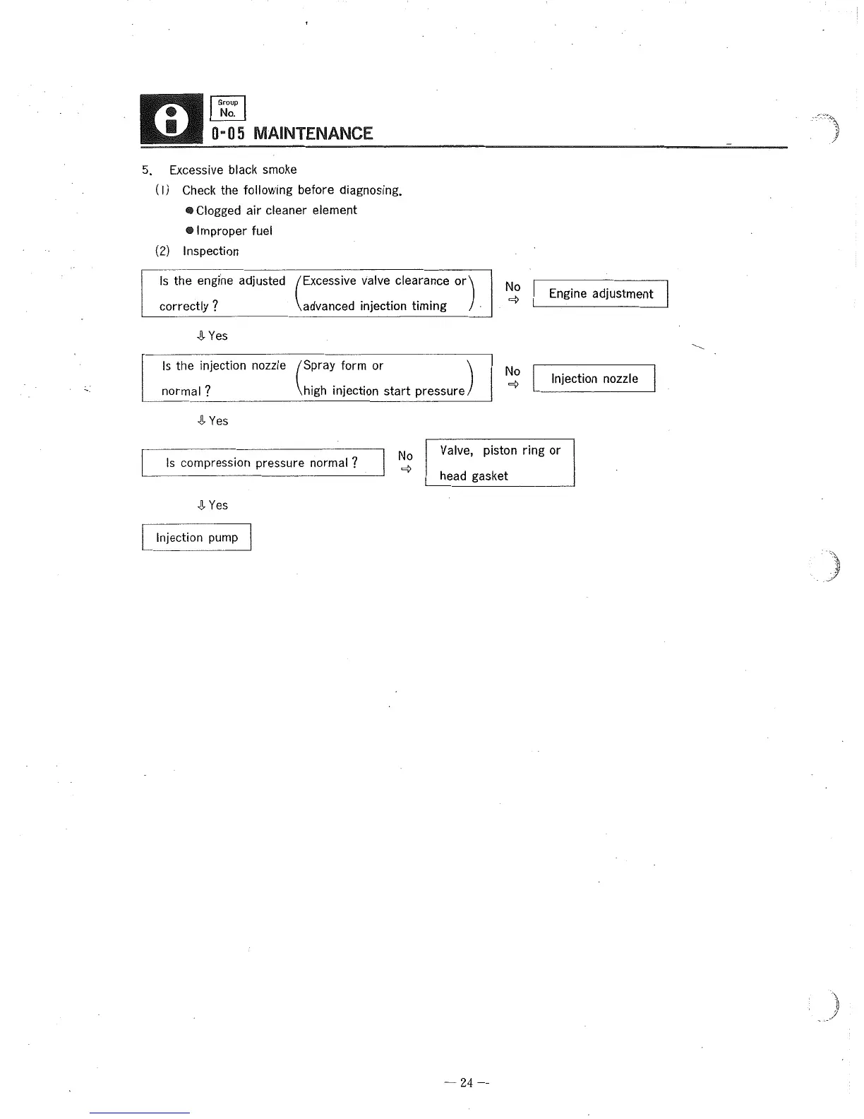 Page #22 background image