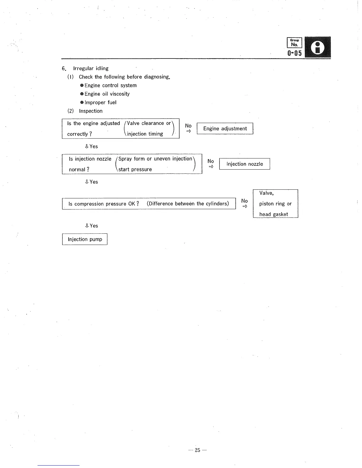Page #23 background image