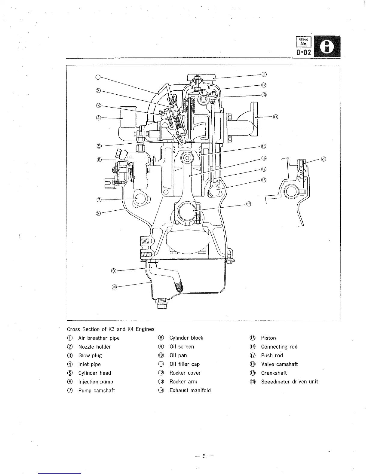 Page #6 background image