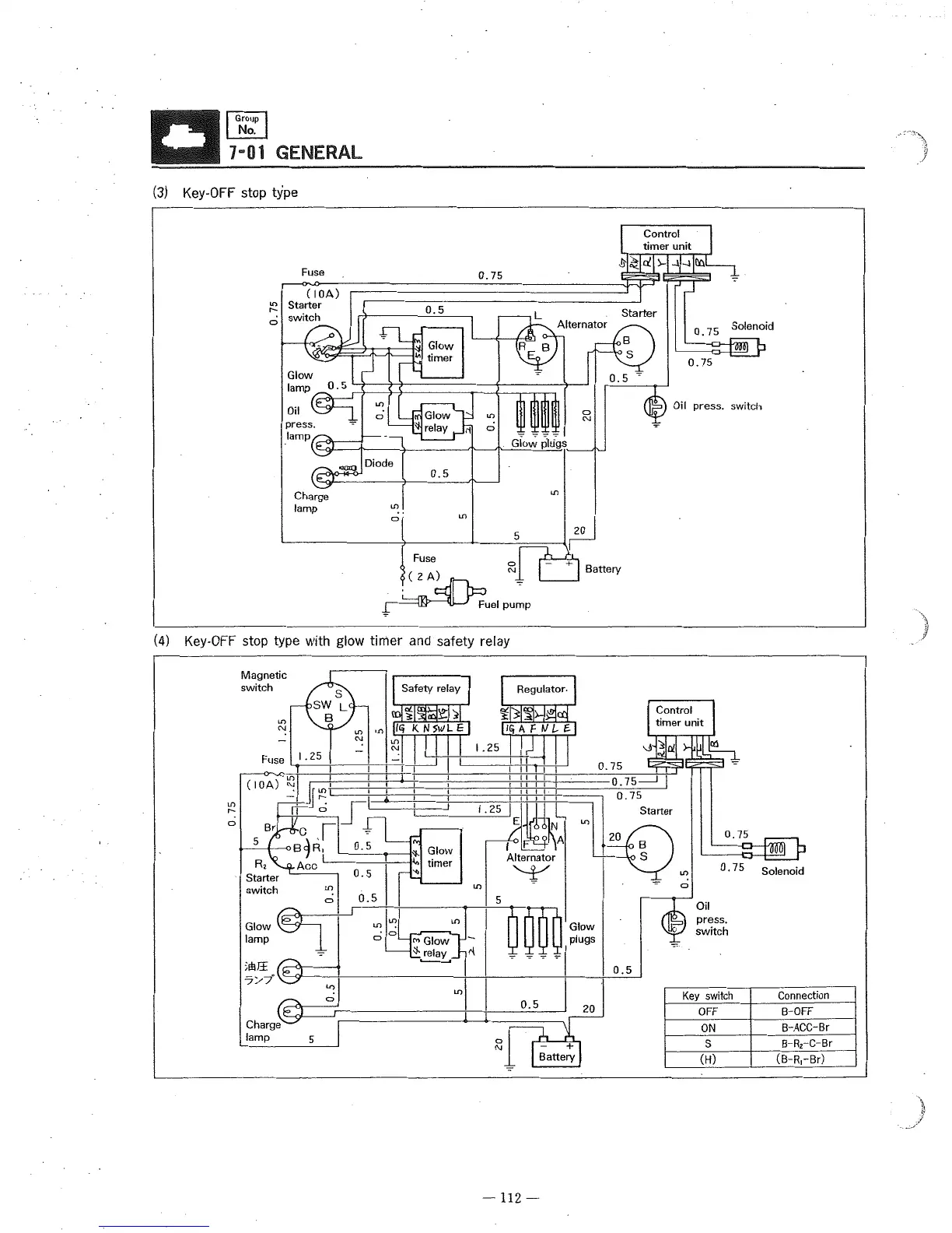 Page #106 background image