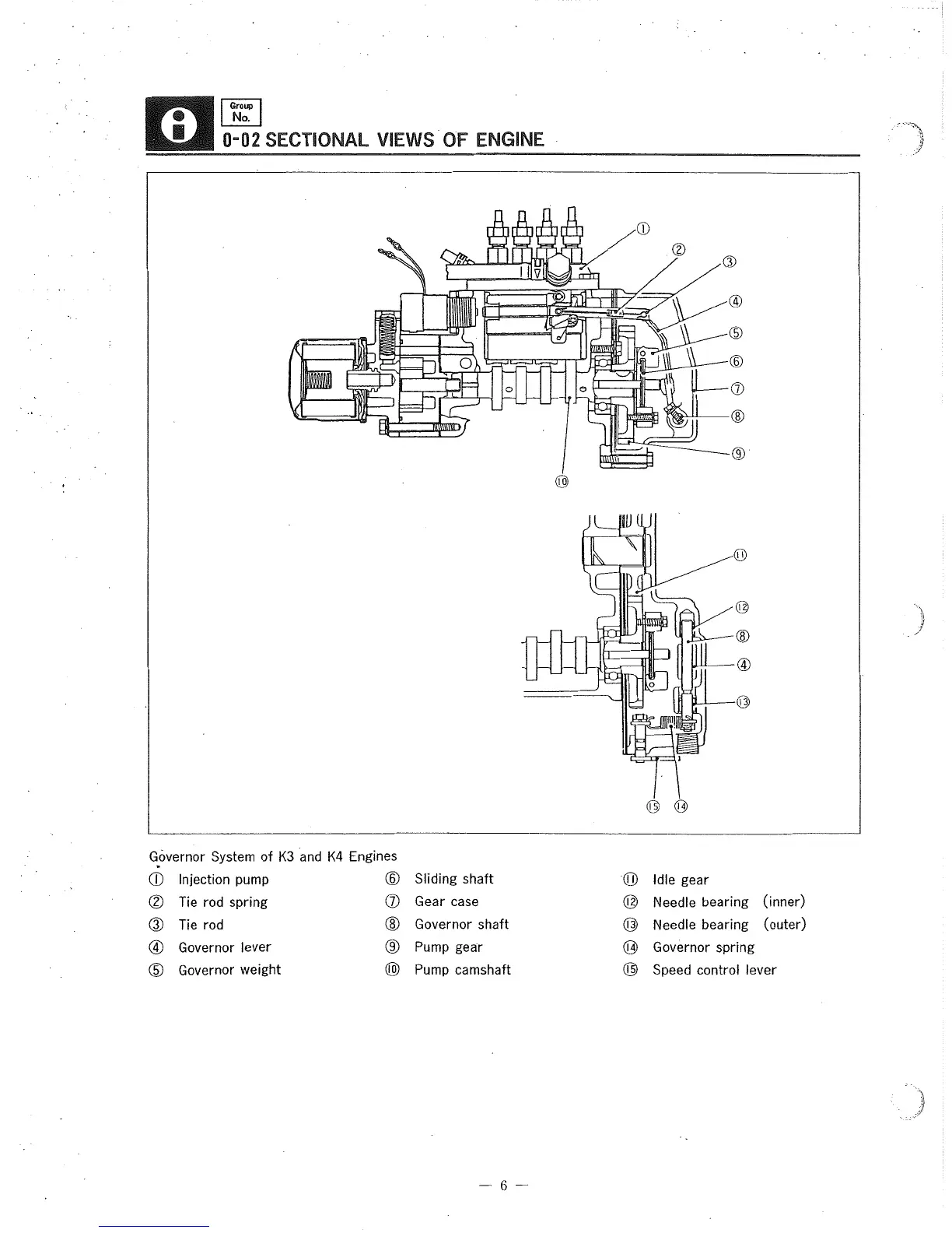 Page #7 background image