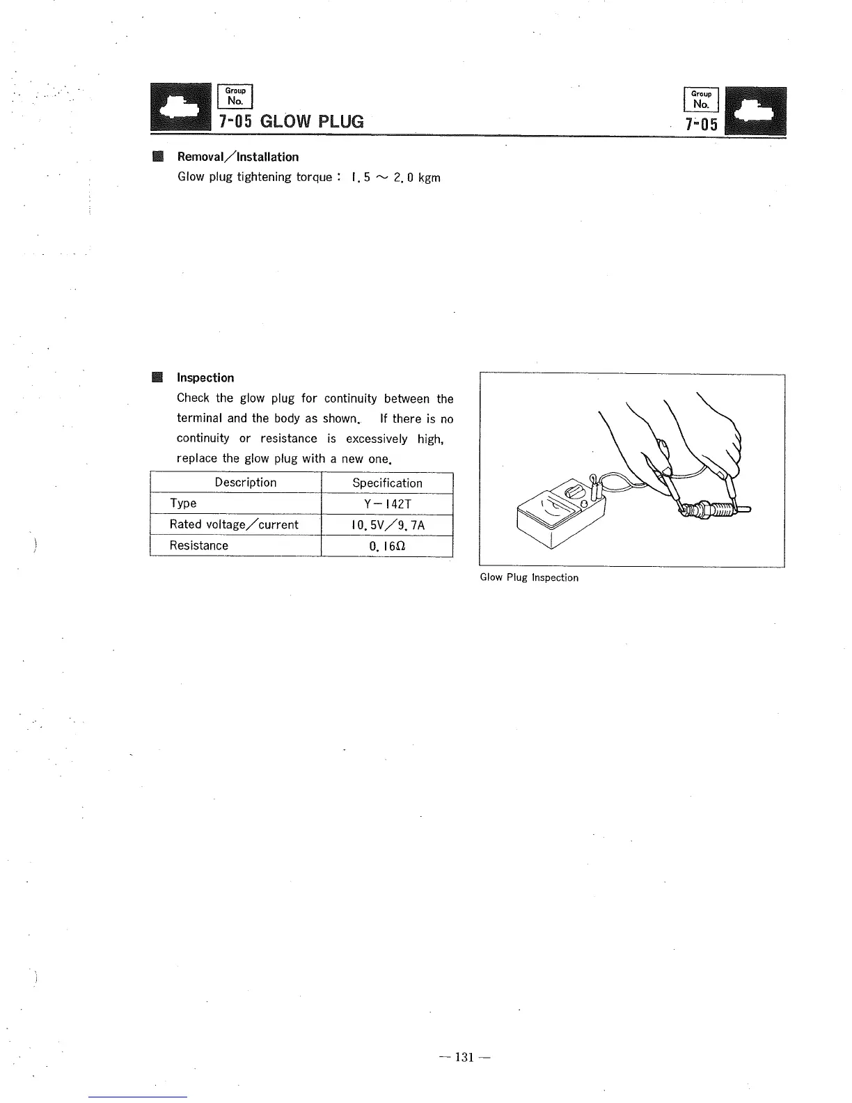 Page #125 background image
