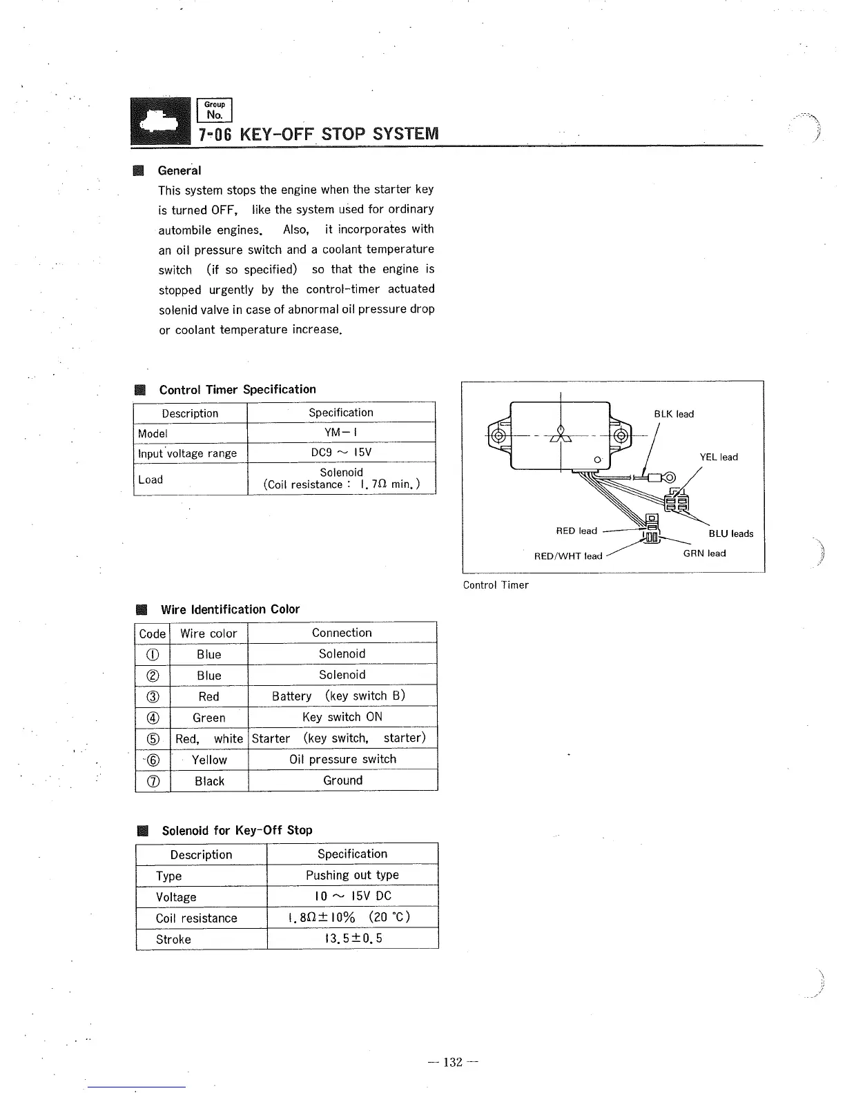Page #126 background image