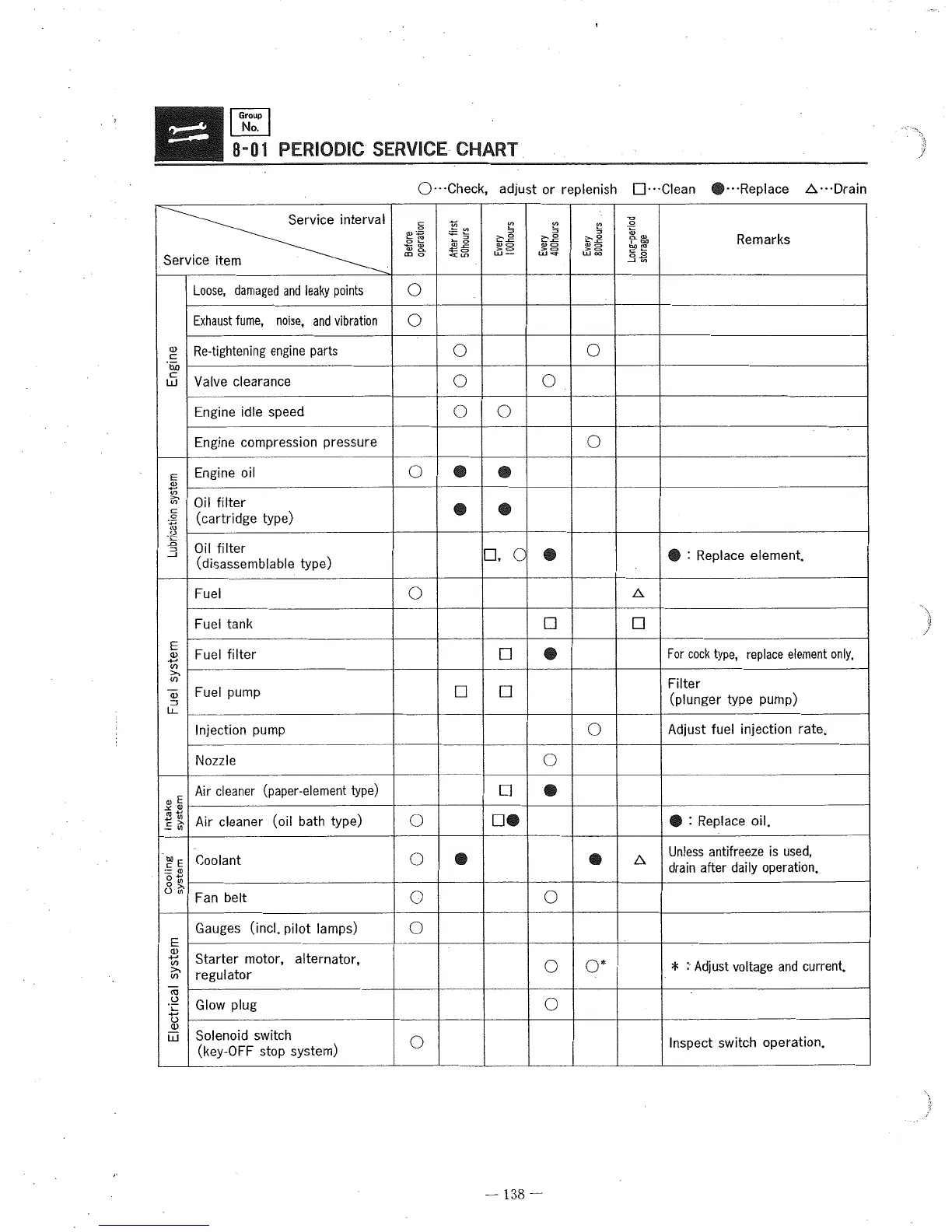 Page #132 background image
