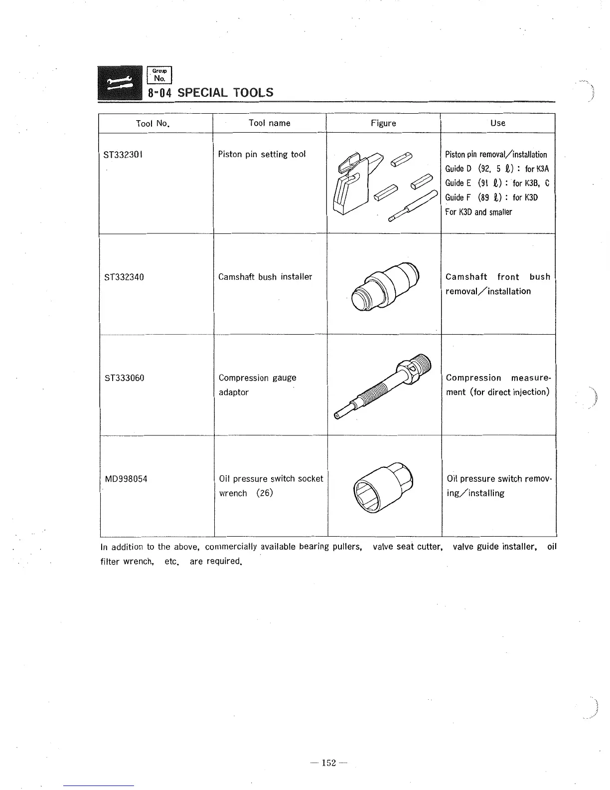 Page #146 background image