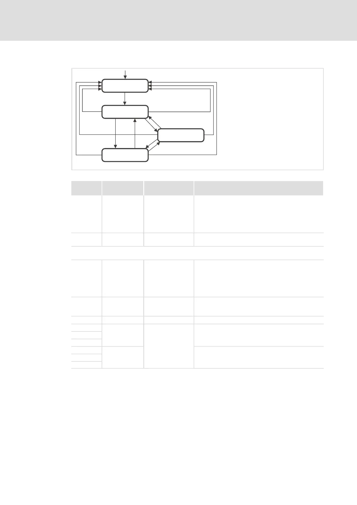 Page #443 background image