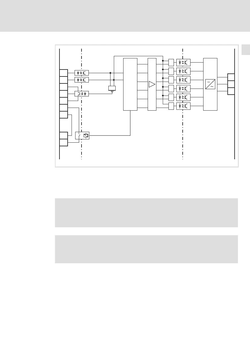 Page #49 background image